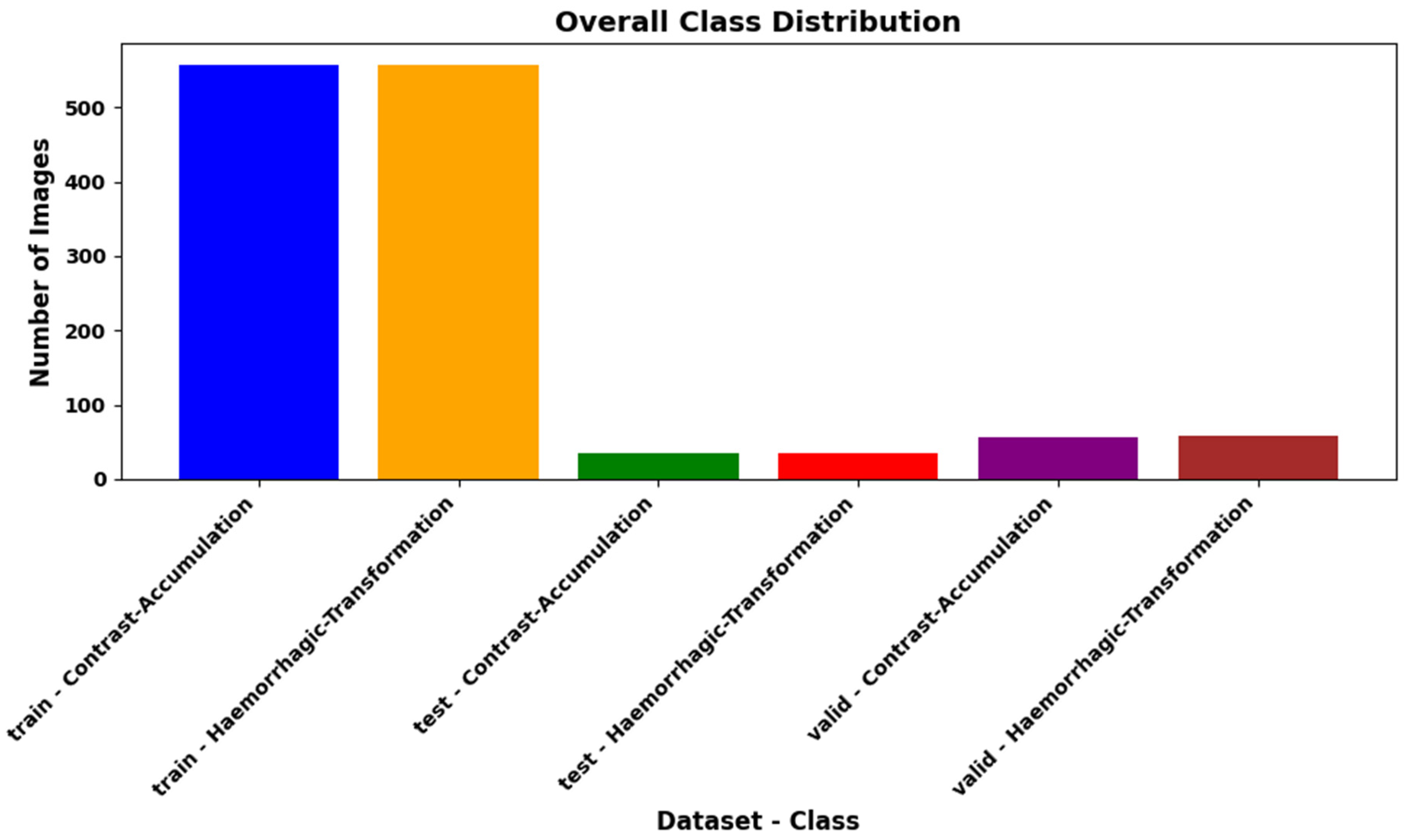 Diagnostics 15 01080 g005