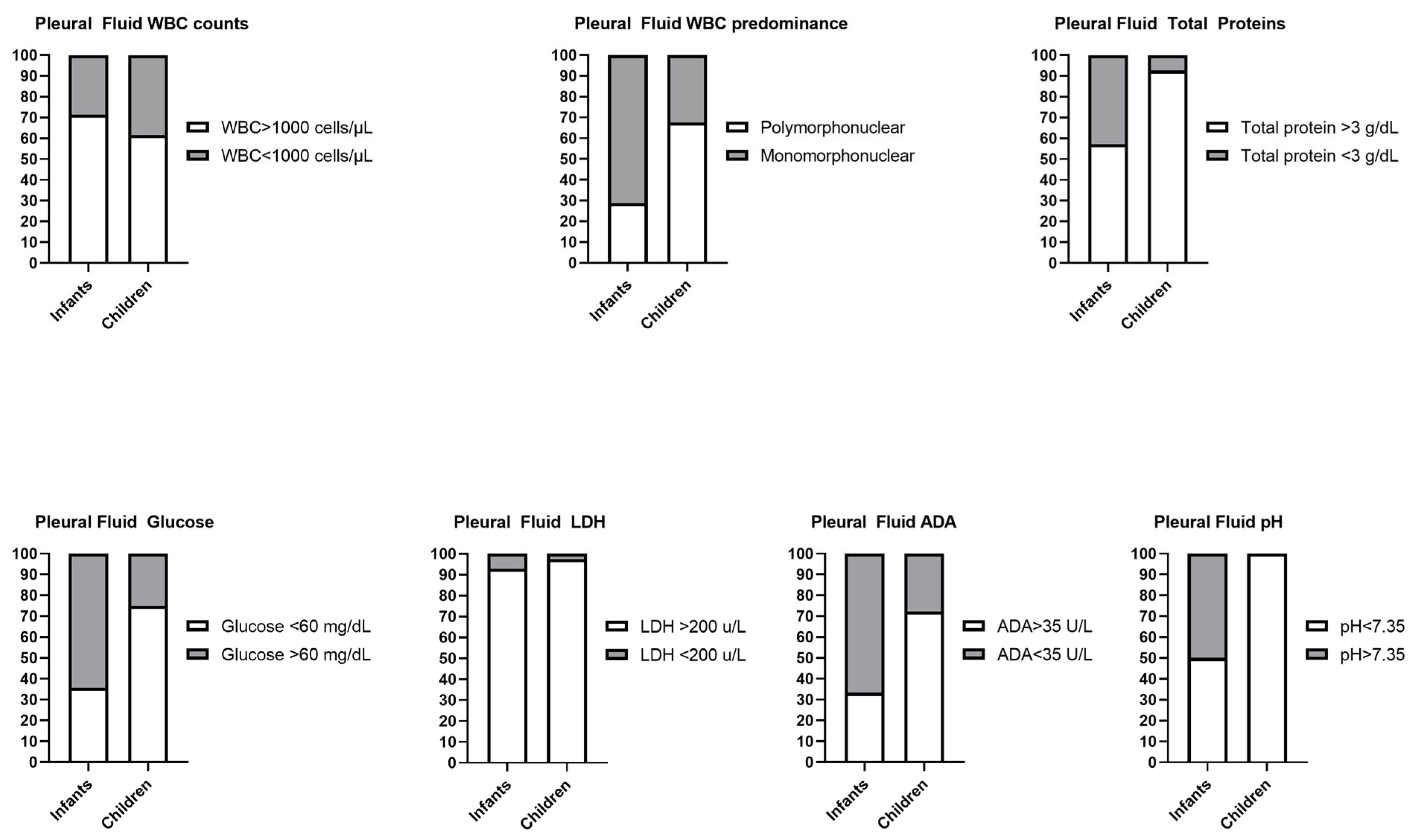 Diagnostics 15 01086 g001
