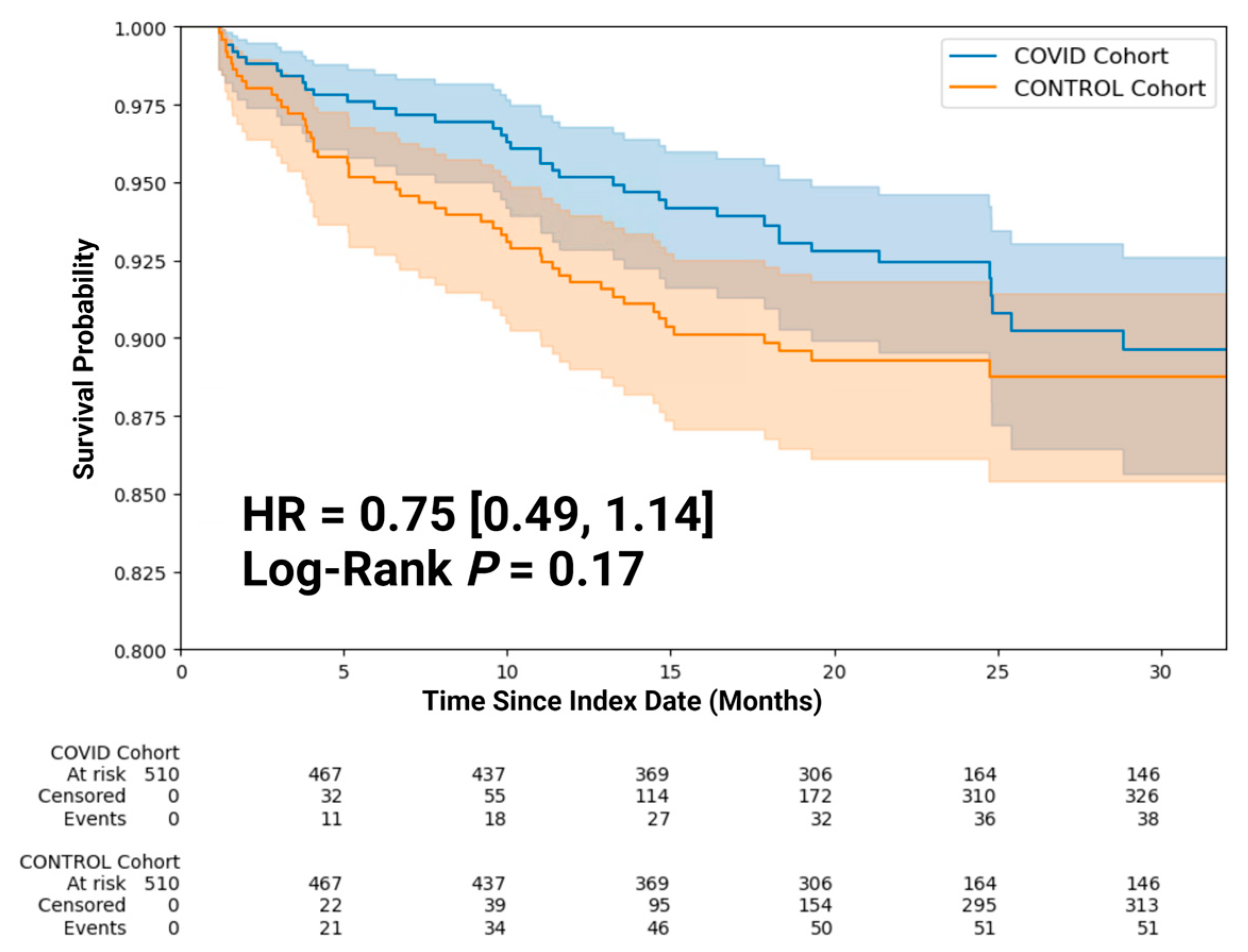 Diagnostics 15 01091 g002