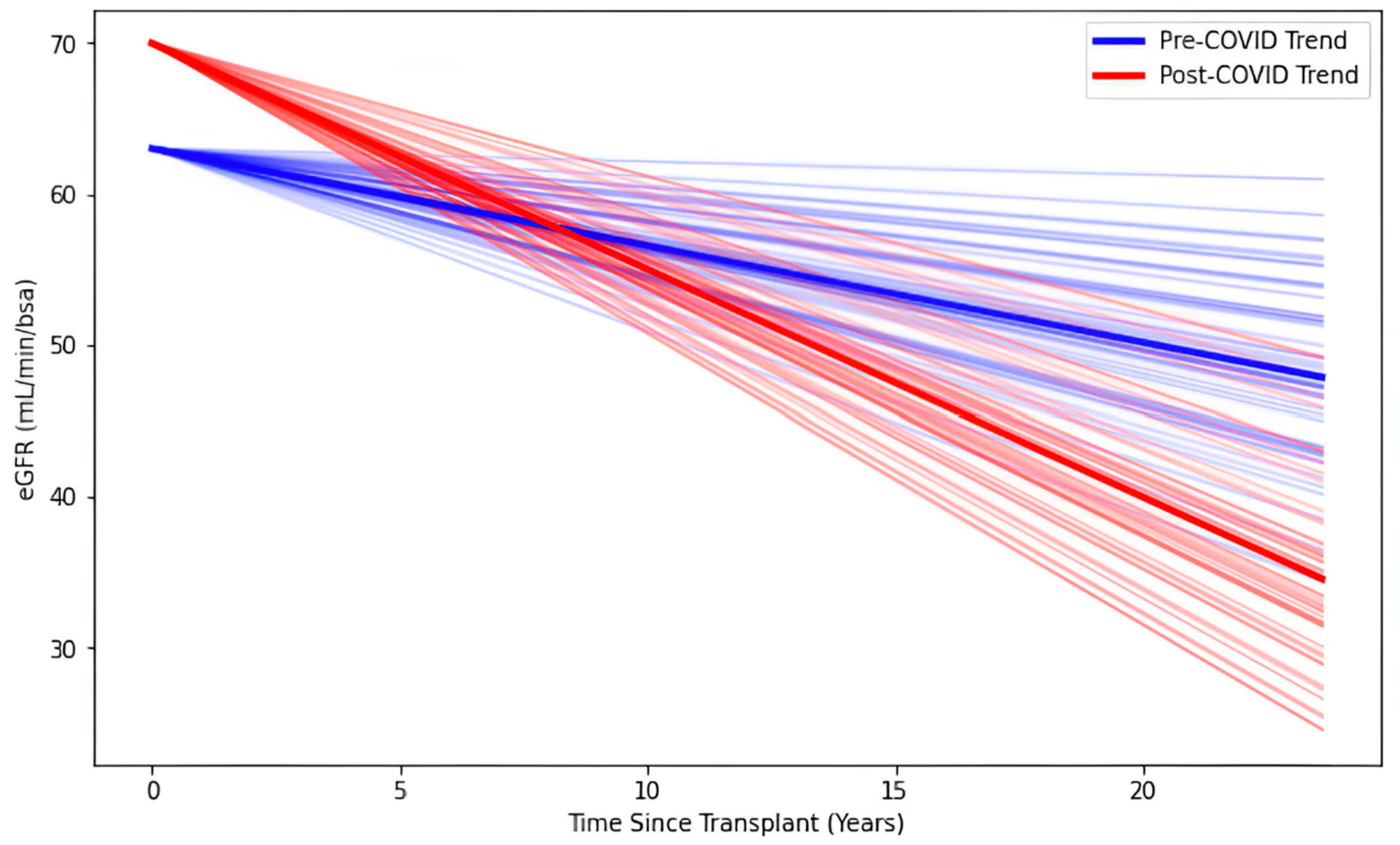 Diagnostics 15 01091 g003