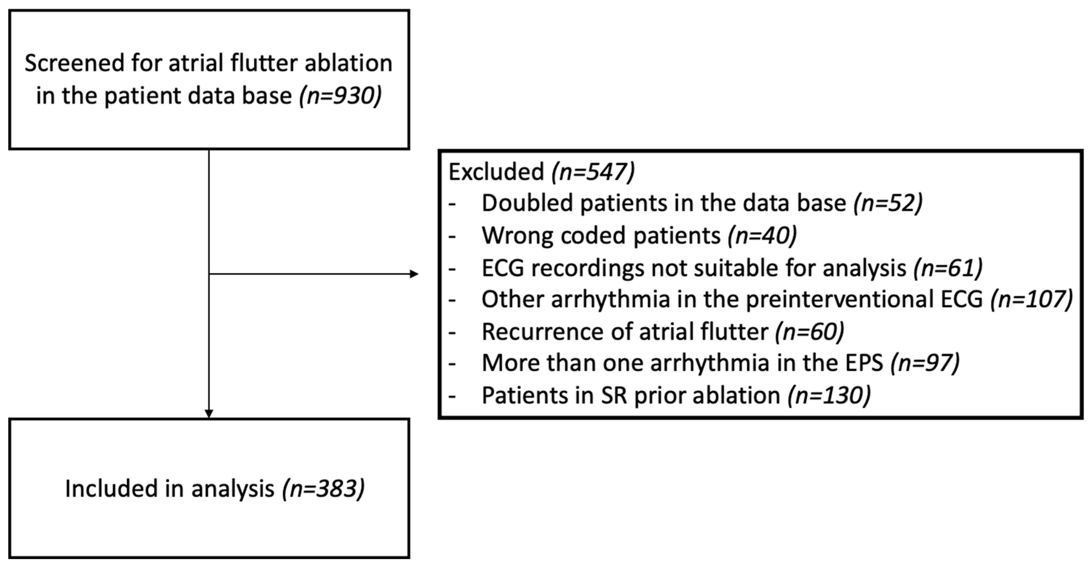 Diagnostics 15 01095 g001