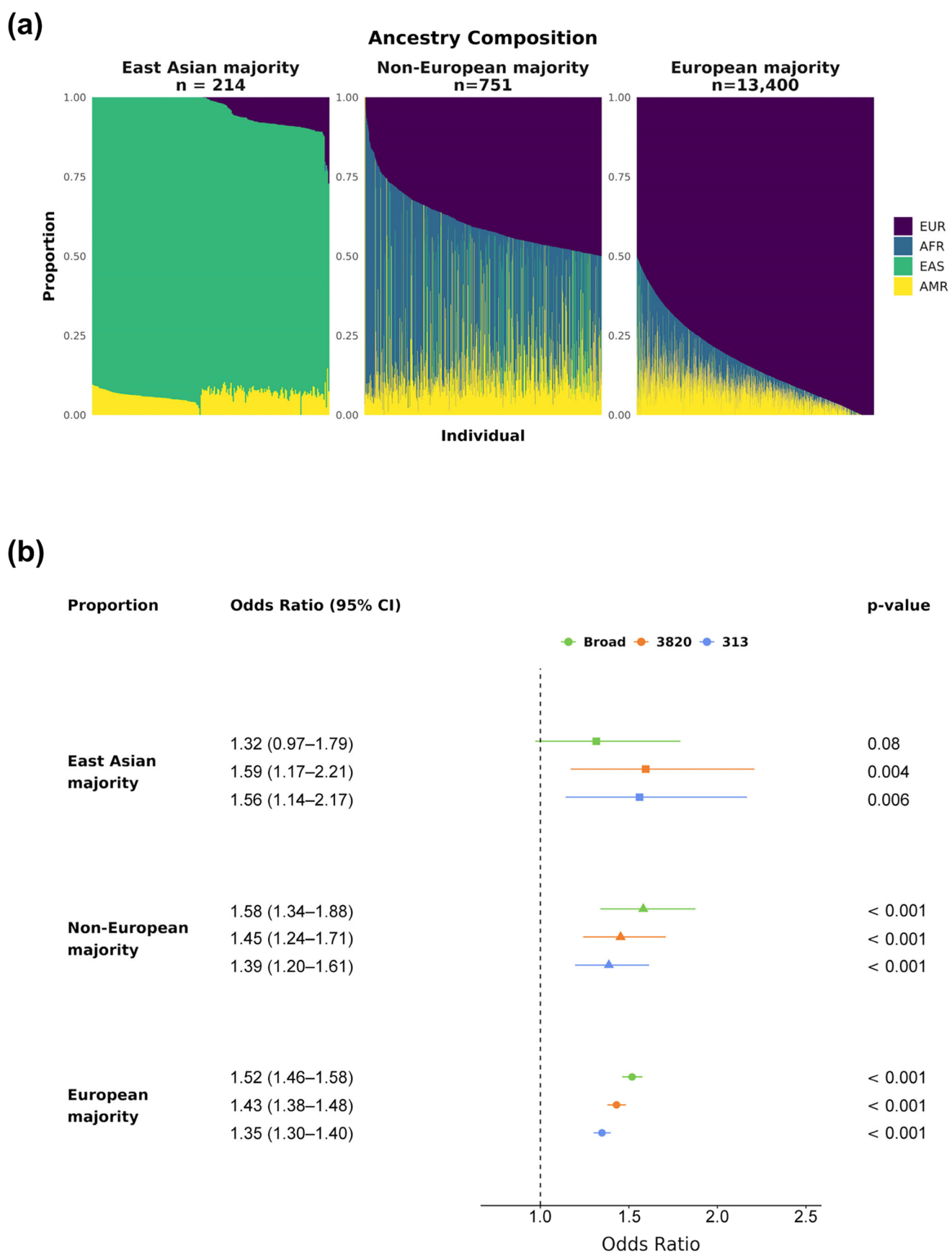 Diagnostics 15 01098 g004