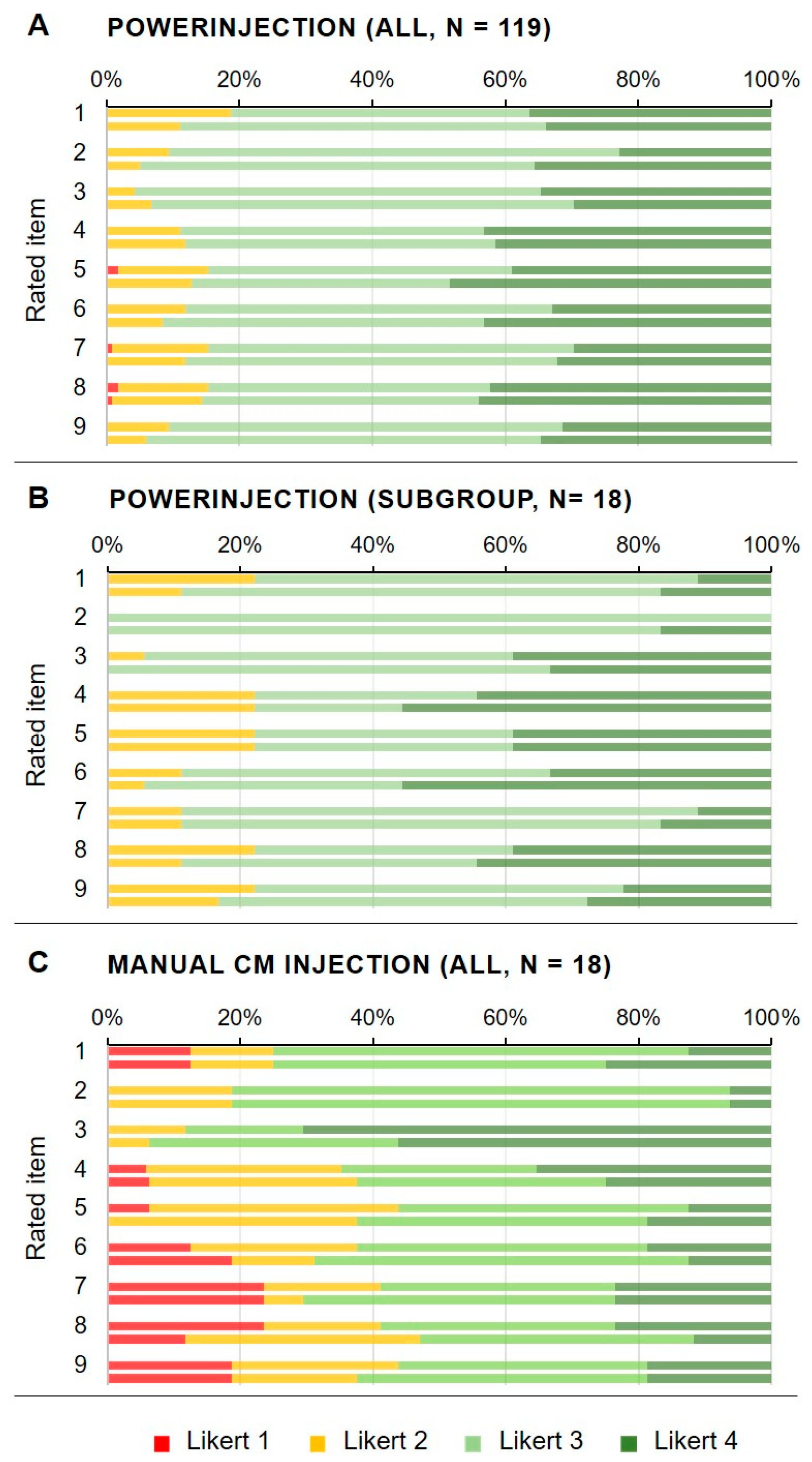 Diagnostics 15 01103 g002 Diagnostics 15 01103 g002