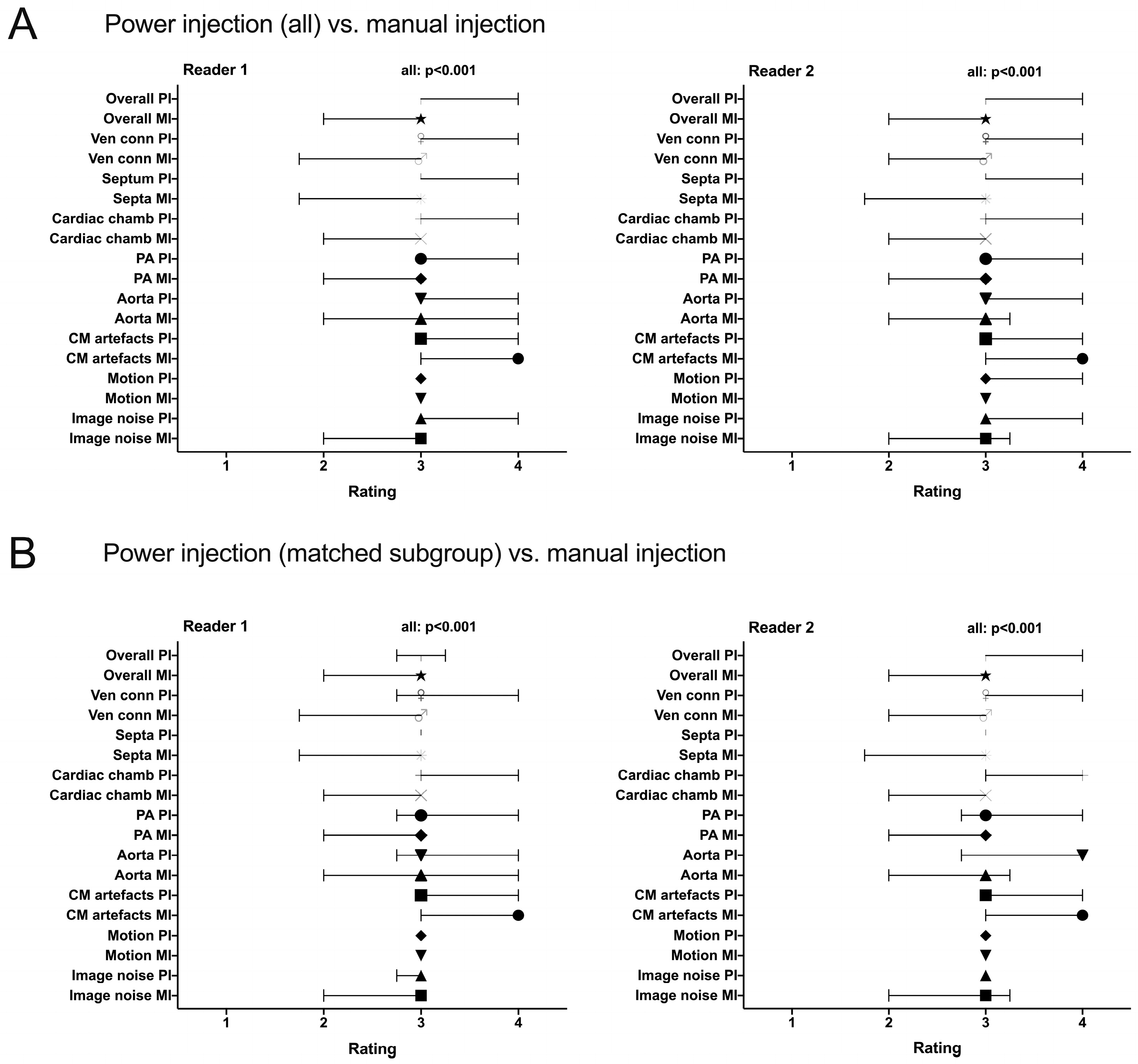 Diagnostics 15 01103 g003 Diagnostics 15 01103 g003