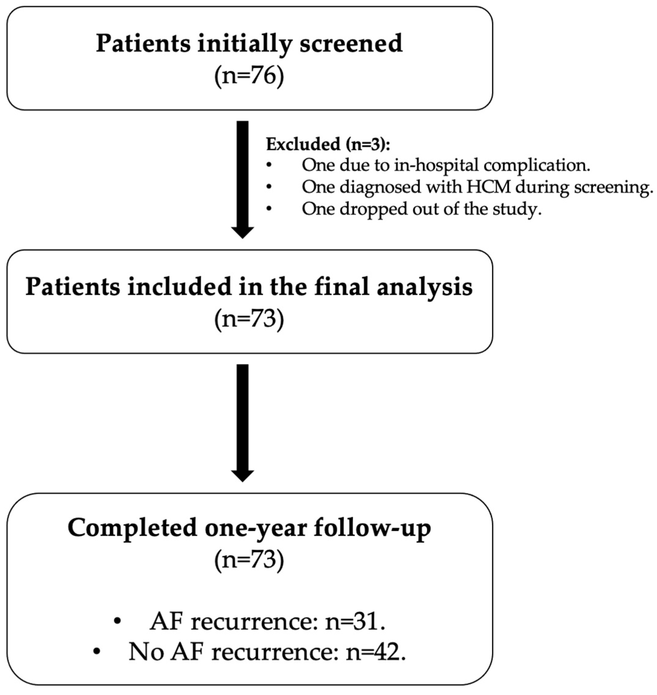 Diagnostics 15 01105 g001 Diagnostics 15 01105 g001