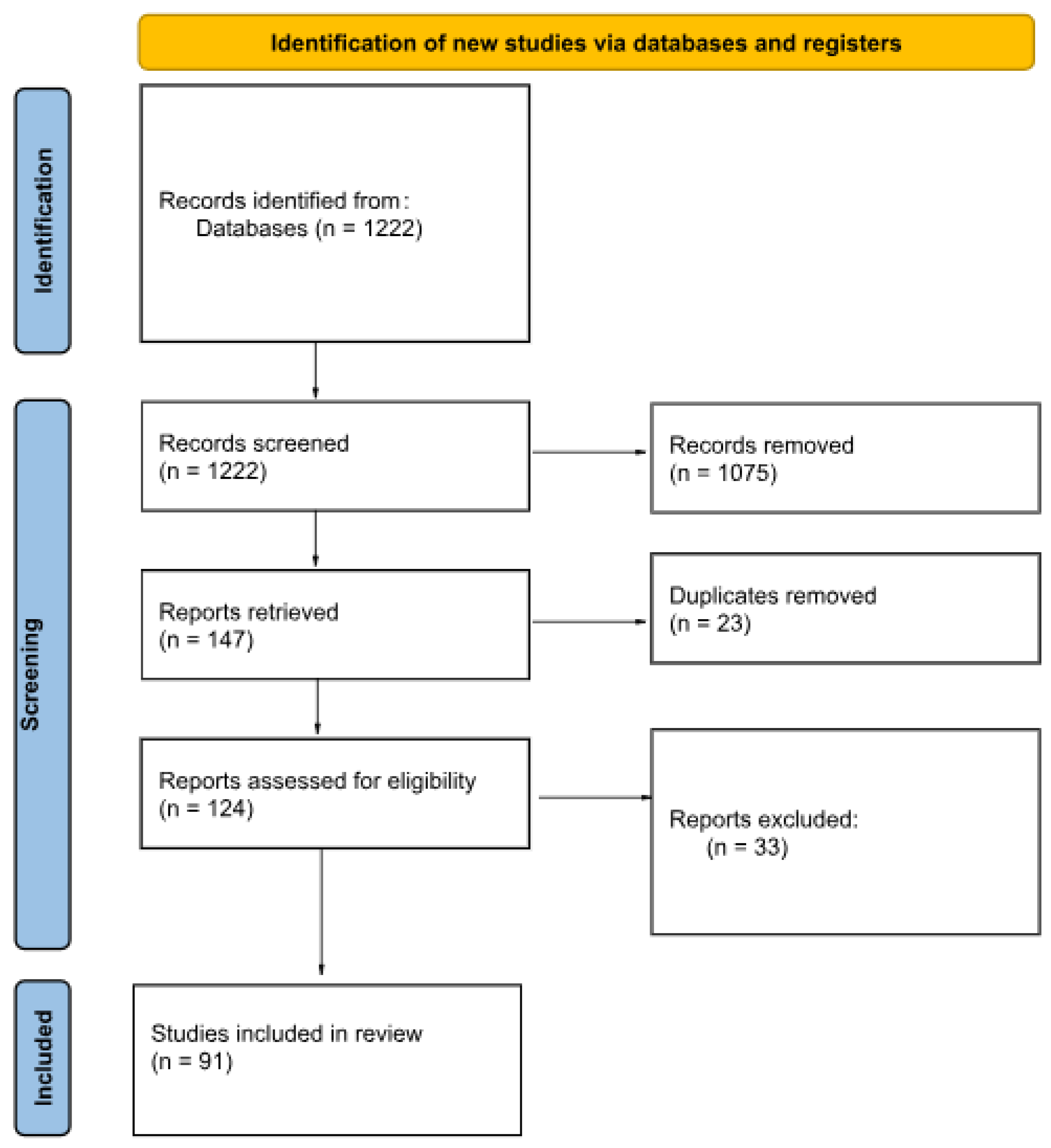 Diagnostics 15 01116 g001 Diagnostics 15 01116 g001