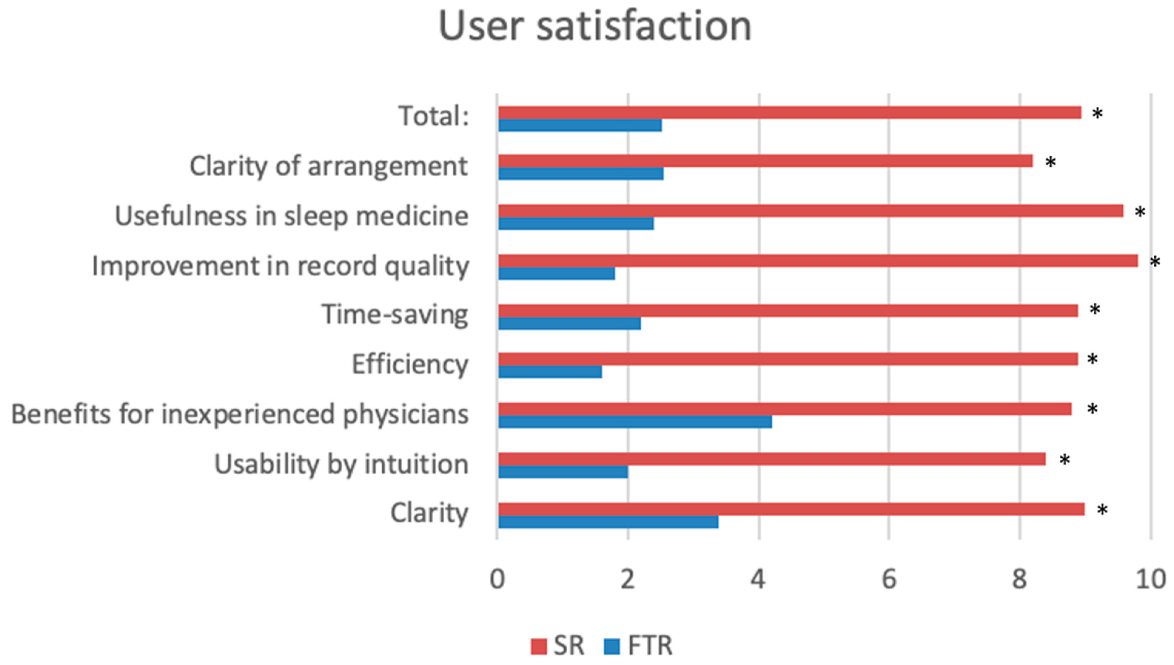 Diagnostics 15 01117 g002