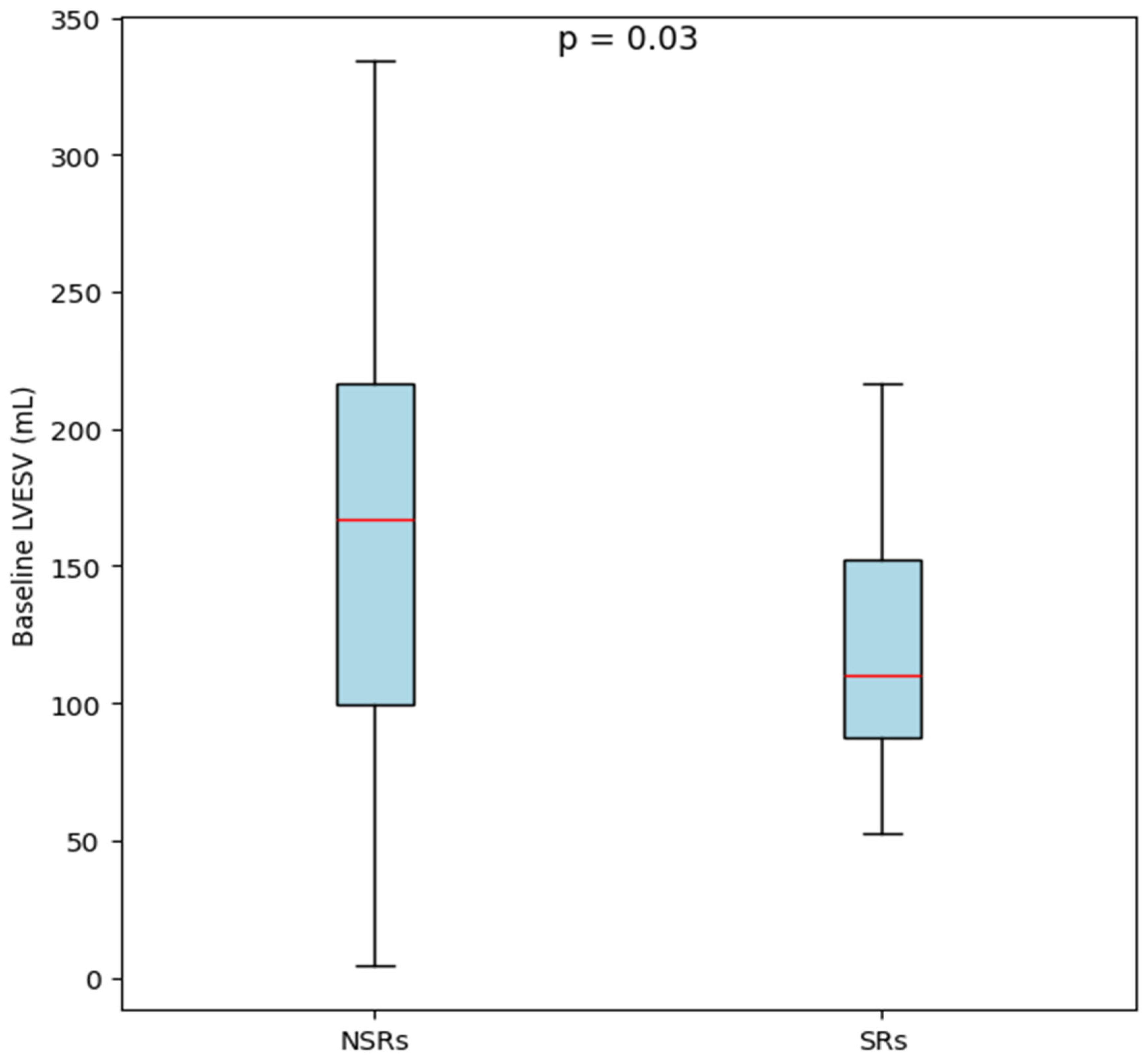 Diagnostics 15 01118 g001