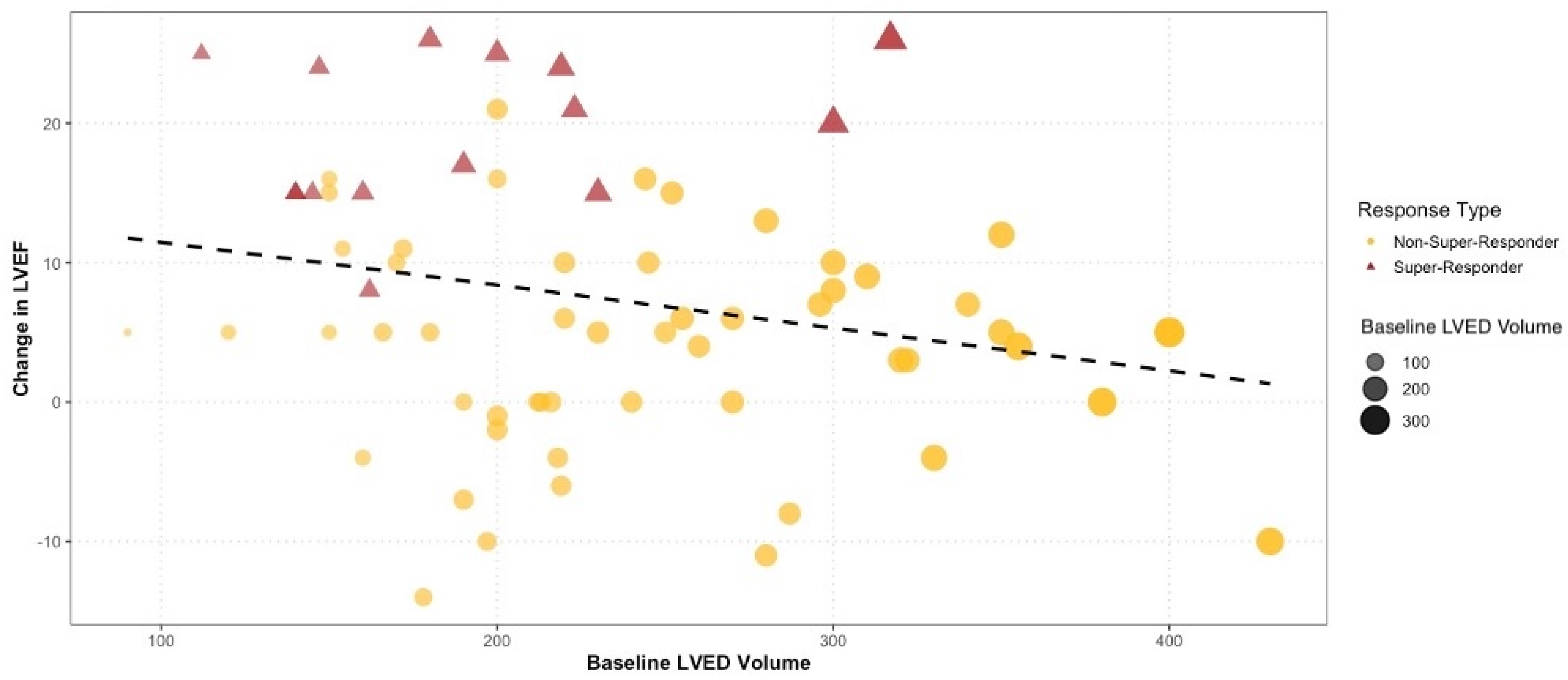 Diagnostics 15 01118 g002