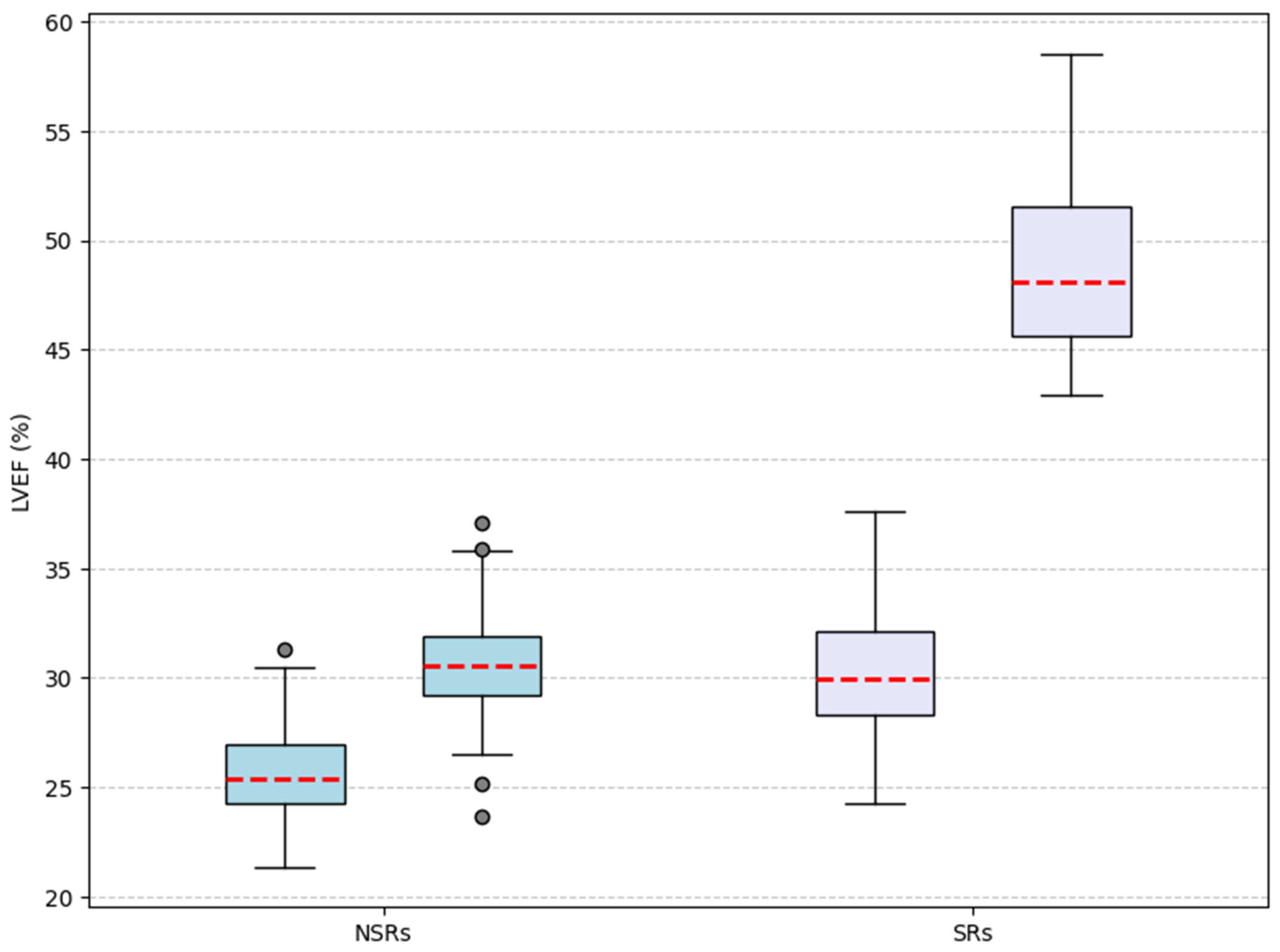 Diagnostics 15 01118 g003