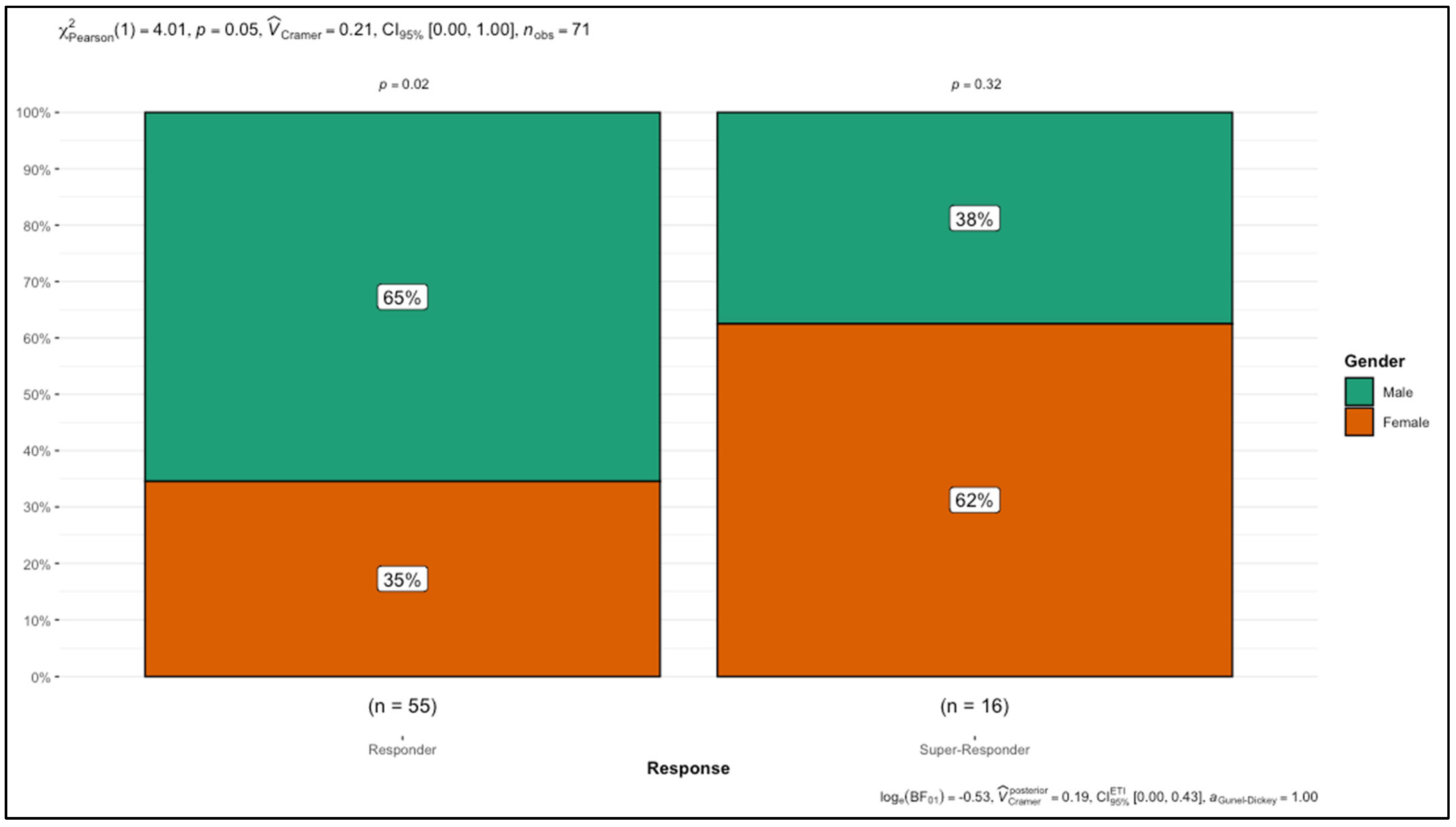 Diagnostics 15 01118 g0a1