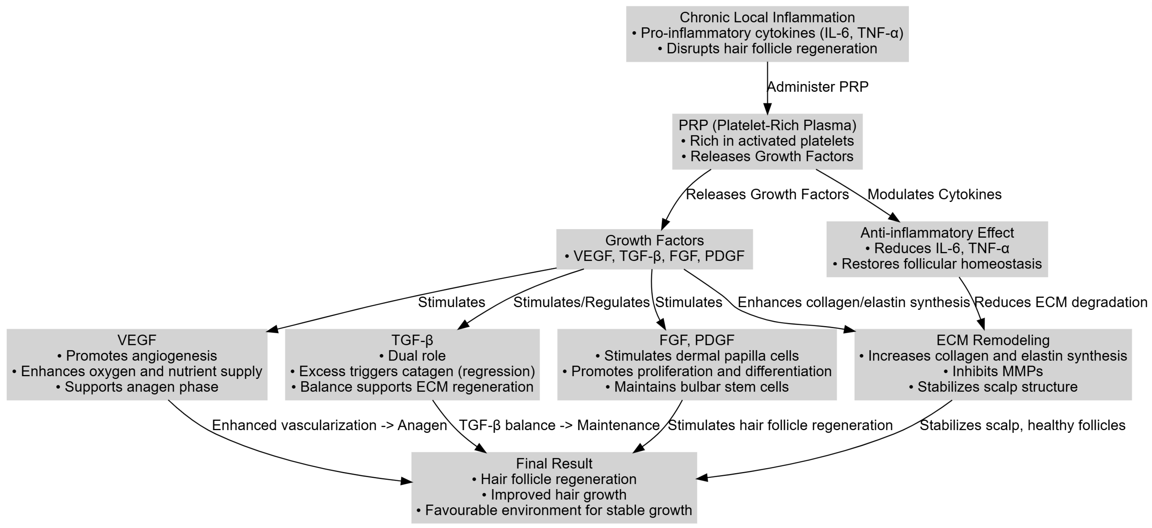 Diagnostics 15 01123 g001 Diagnostics 15 01123 g001