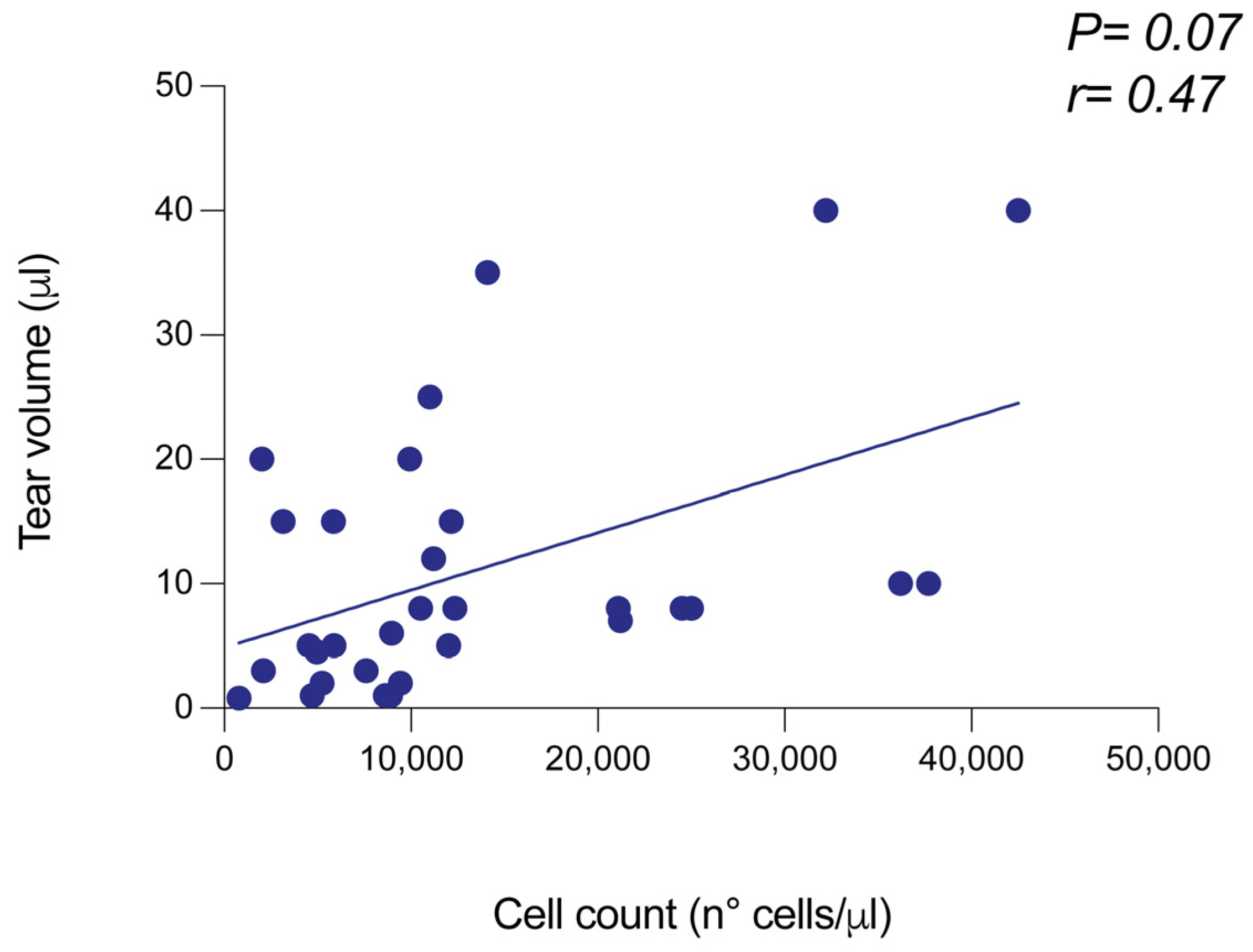 Diagnostics 15 01124 g001