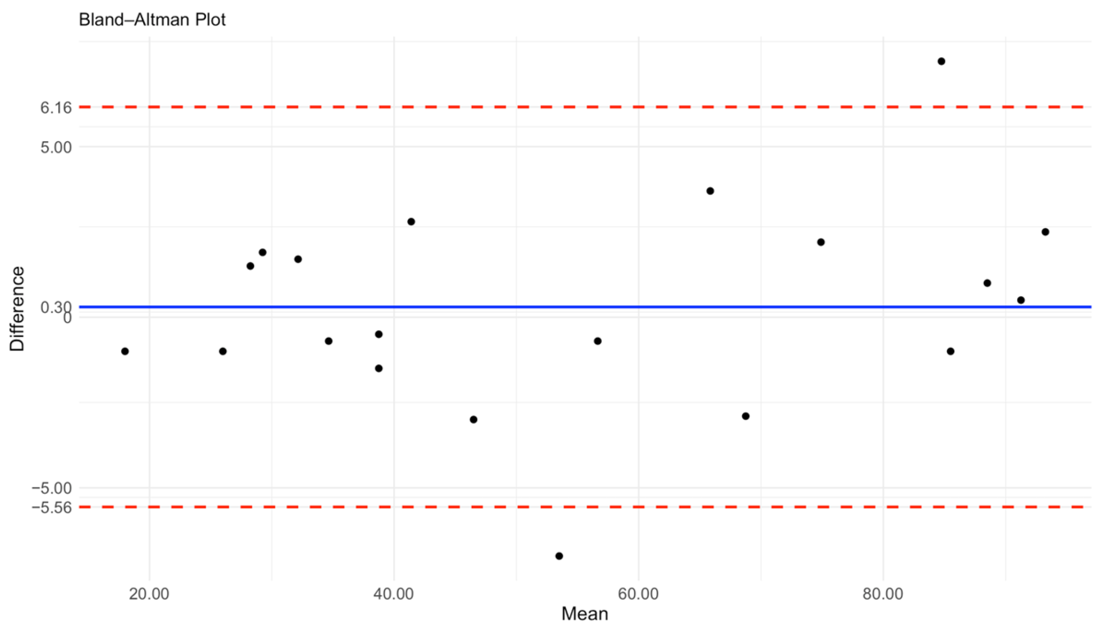 Diagnostics 15 01124 g004