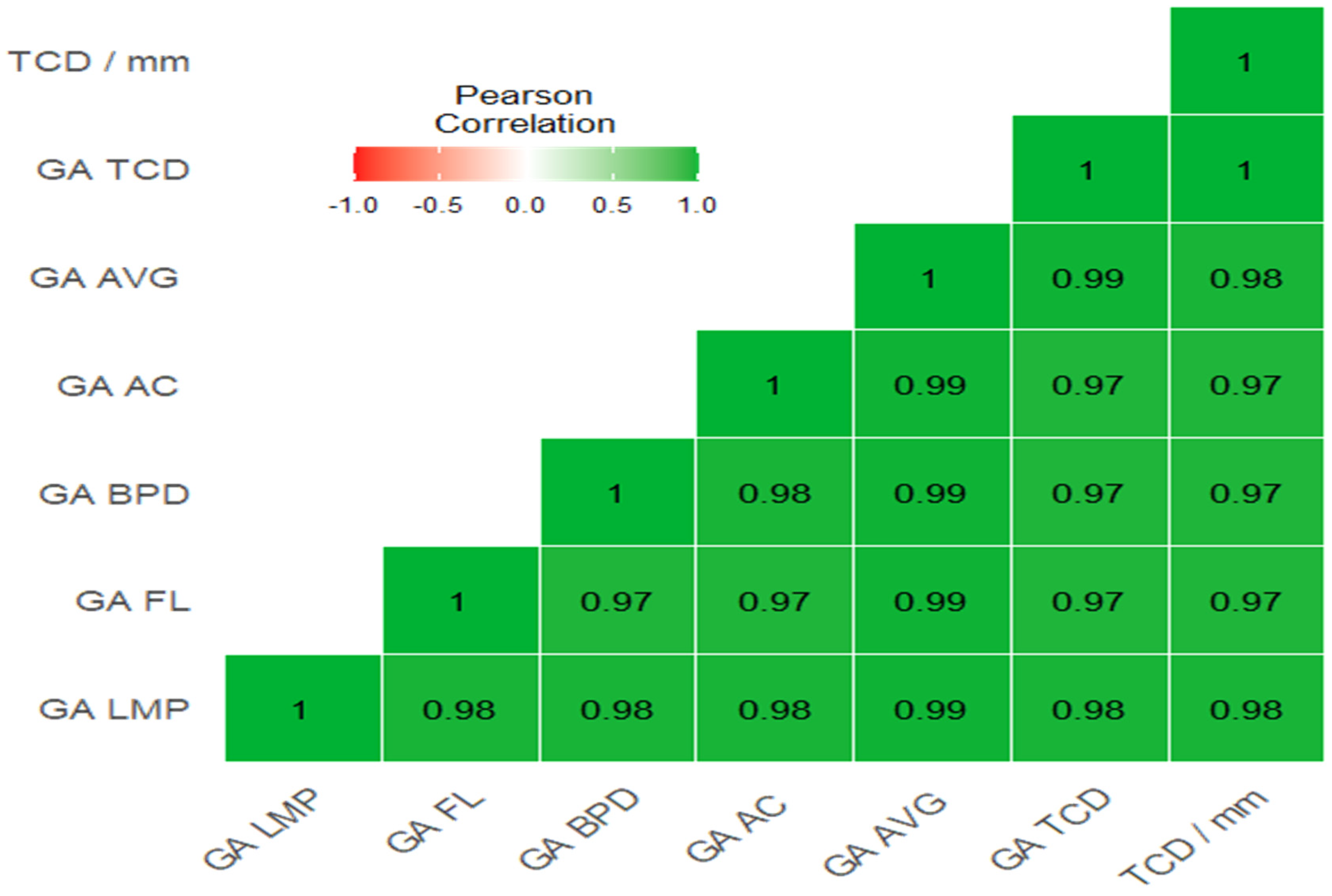 Diagnostics 15 01130 g004