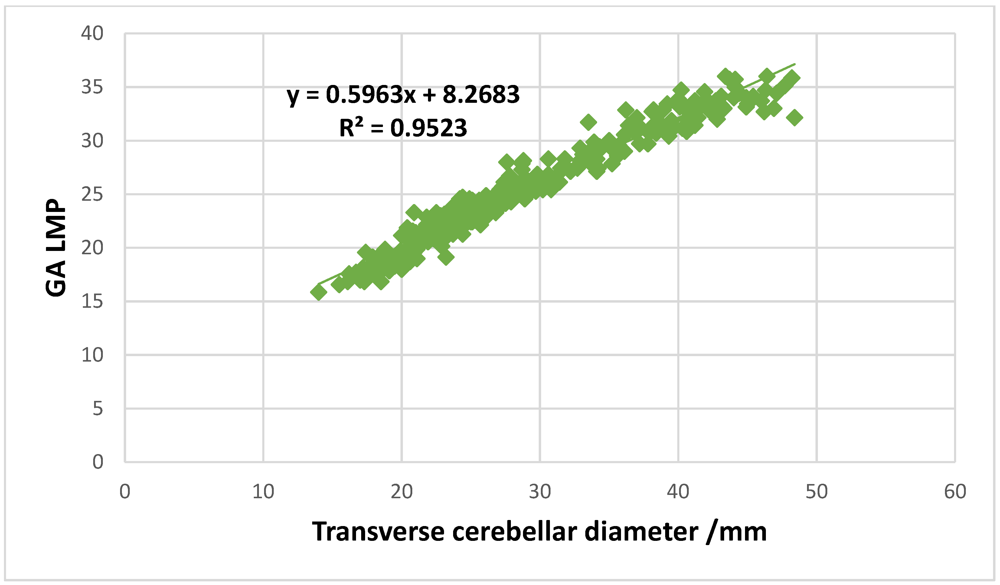 Diagnostics 15 01130 g005