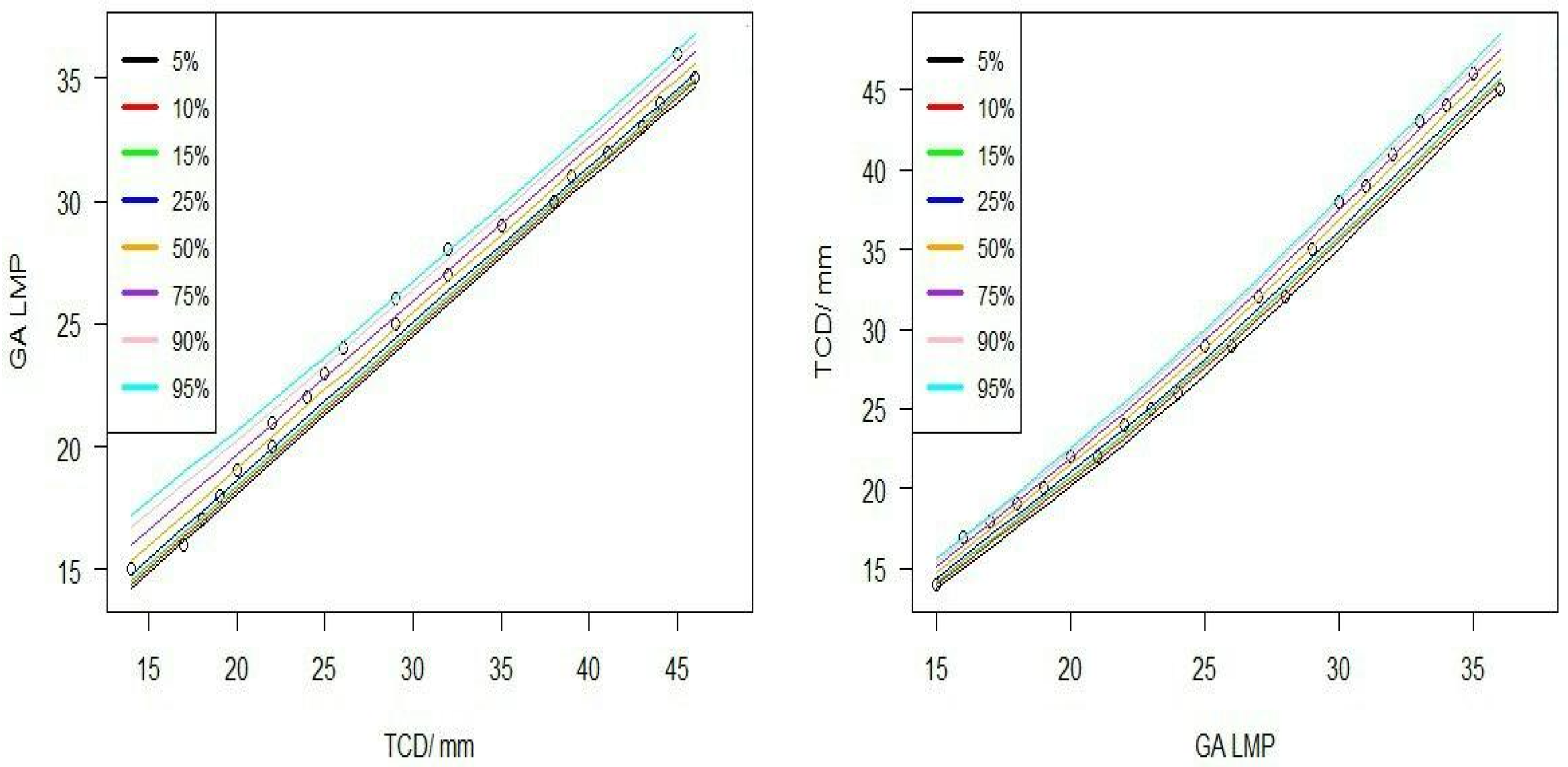Diagnostics 15 01130 g007