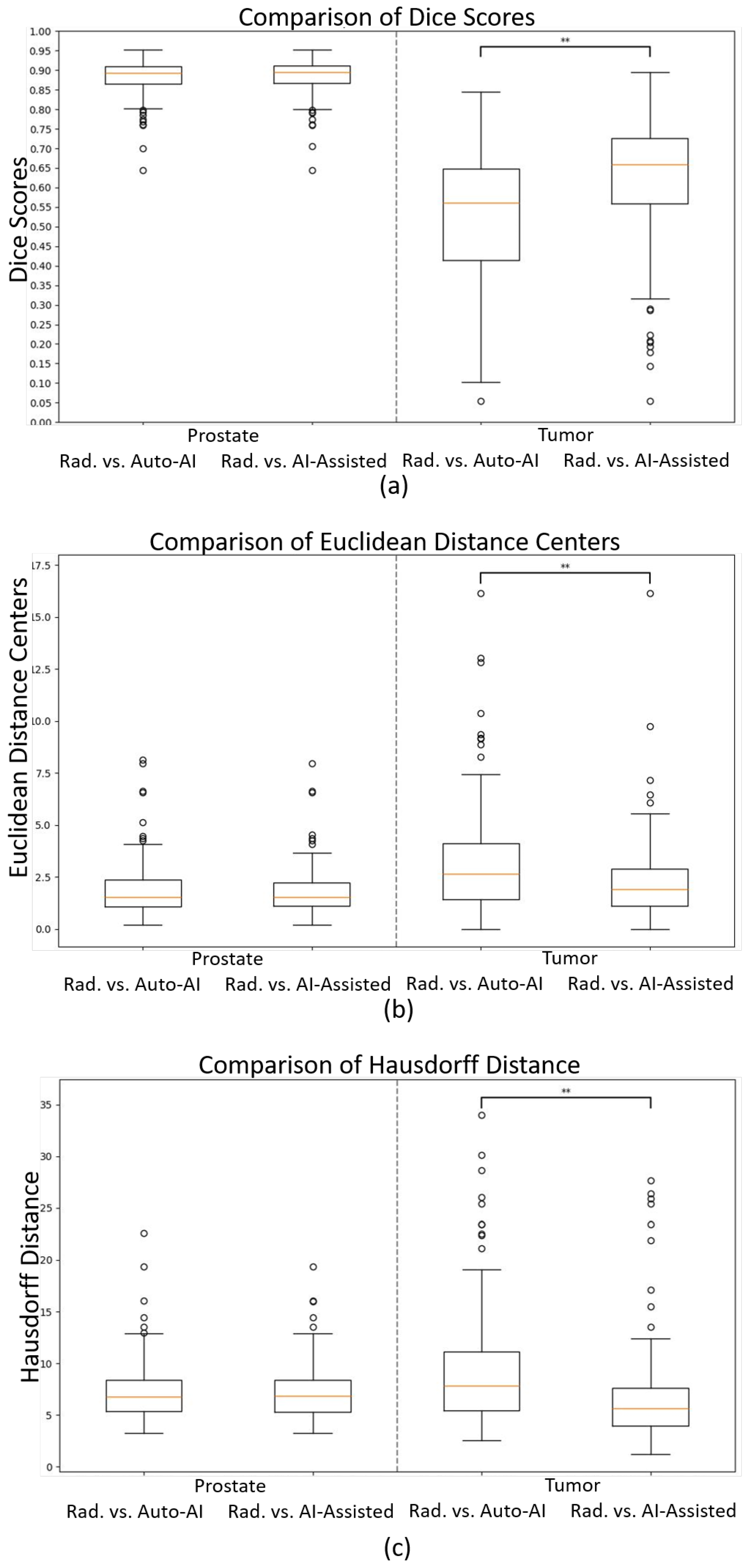 Diagnostics 15 01141 g003