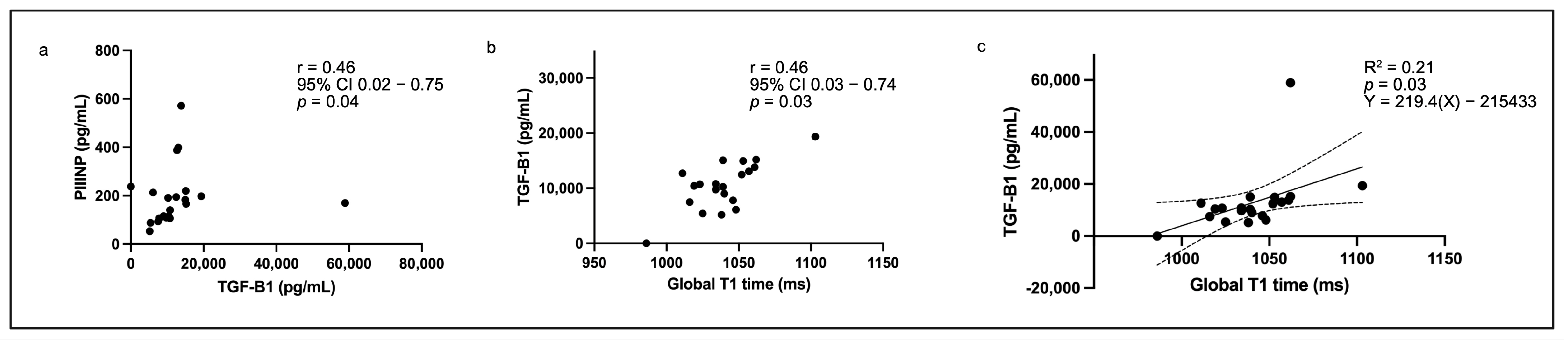 Diagnostics 15 01143 g001