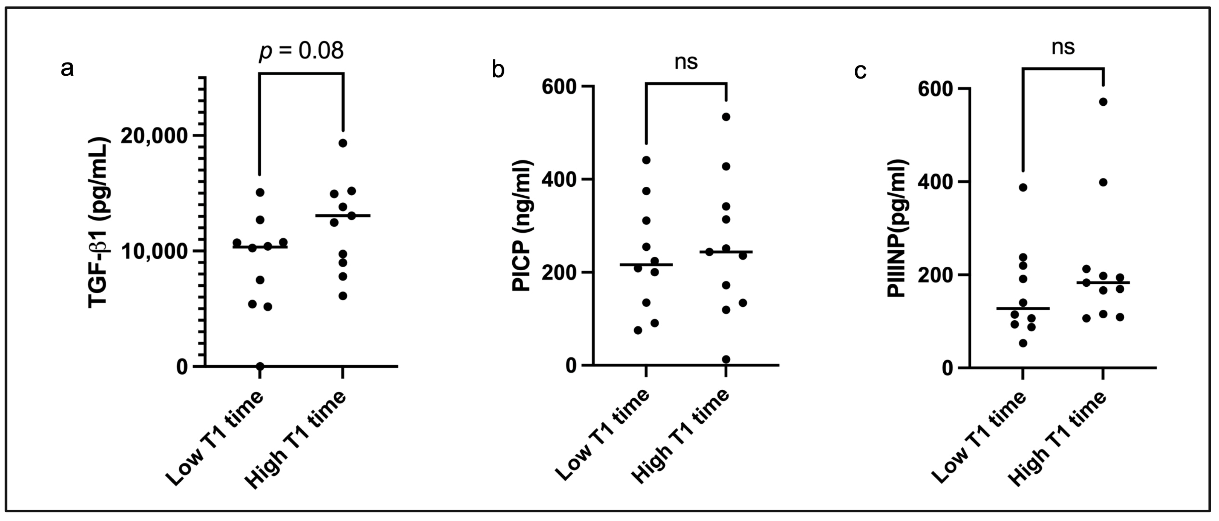 Diagnostics 15 01143 g002
