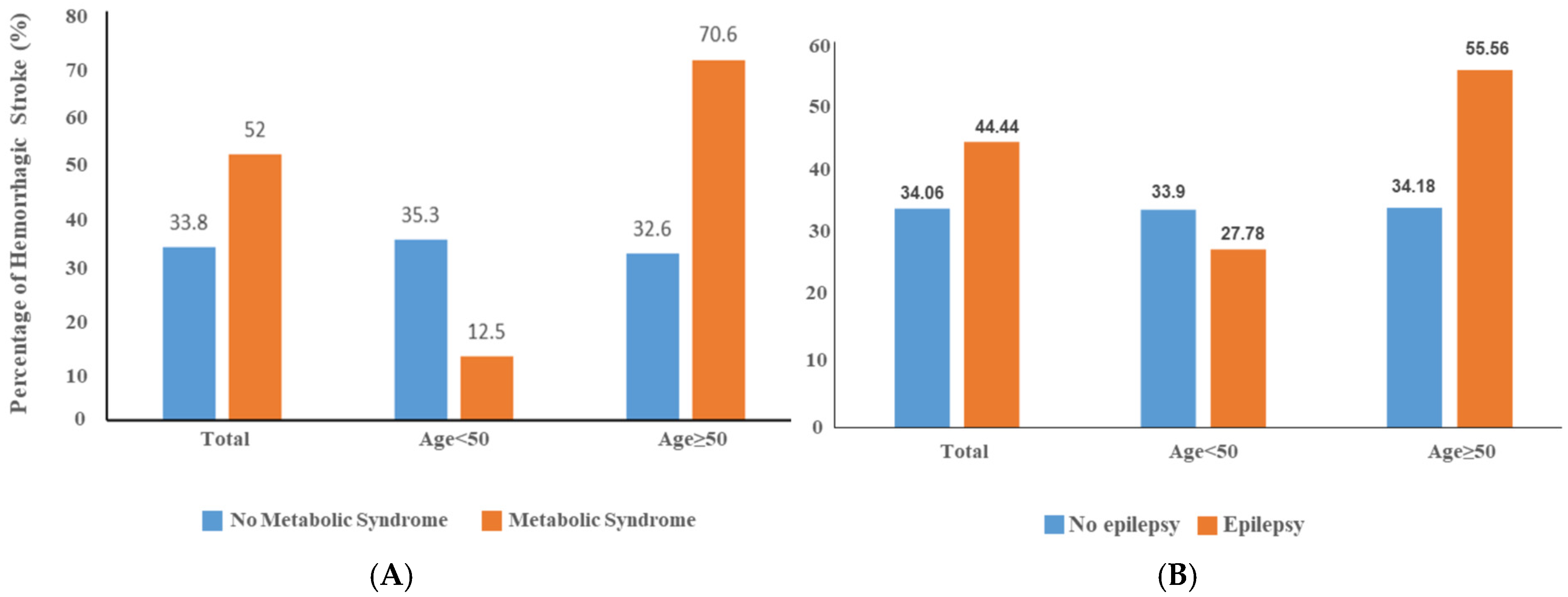 Diagnostics 15 01144 g001