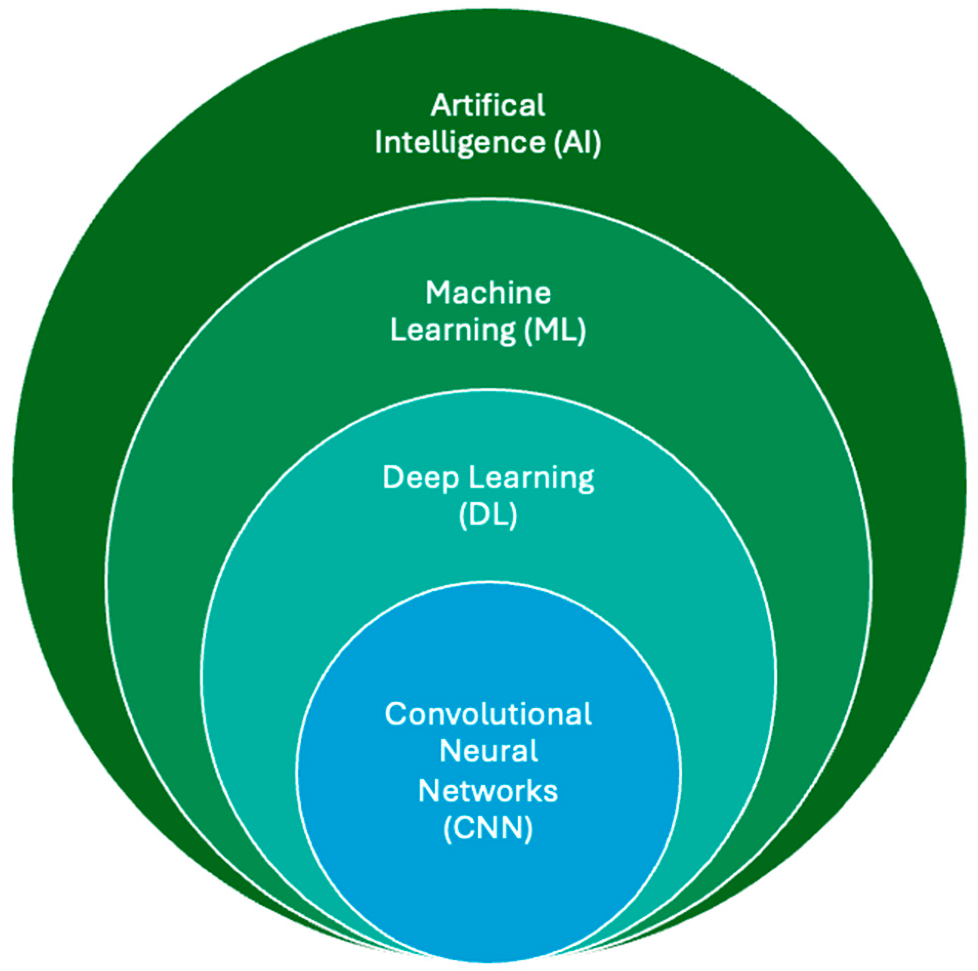 Diagnostics 15 01146 g002
