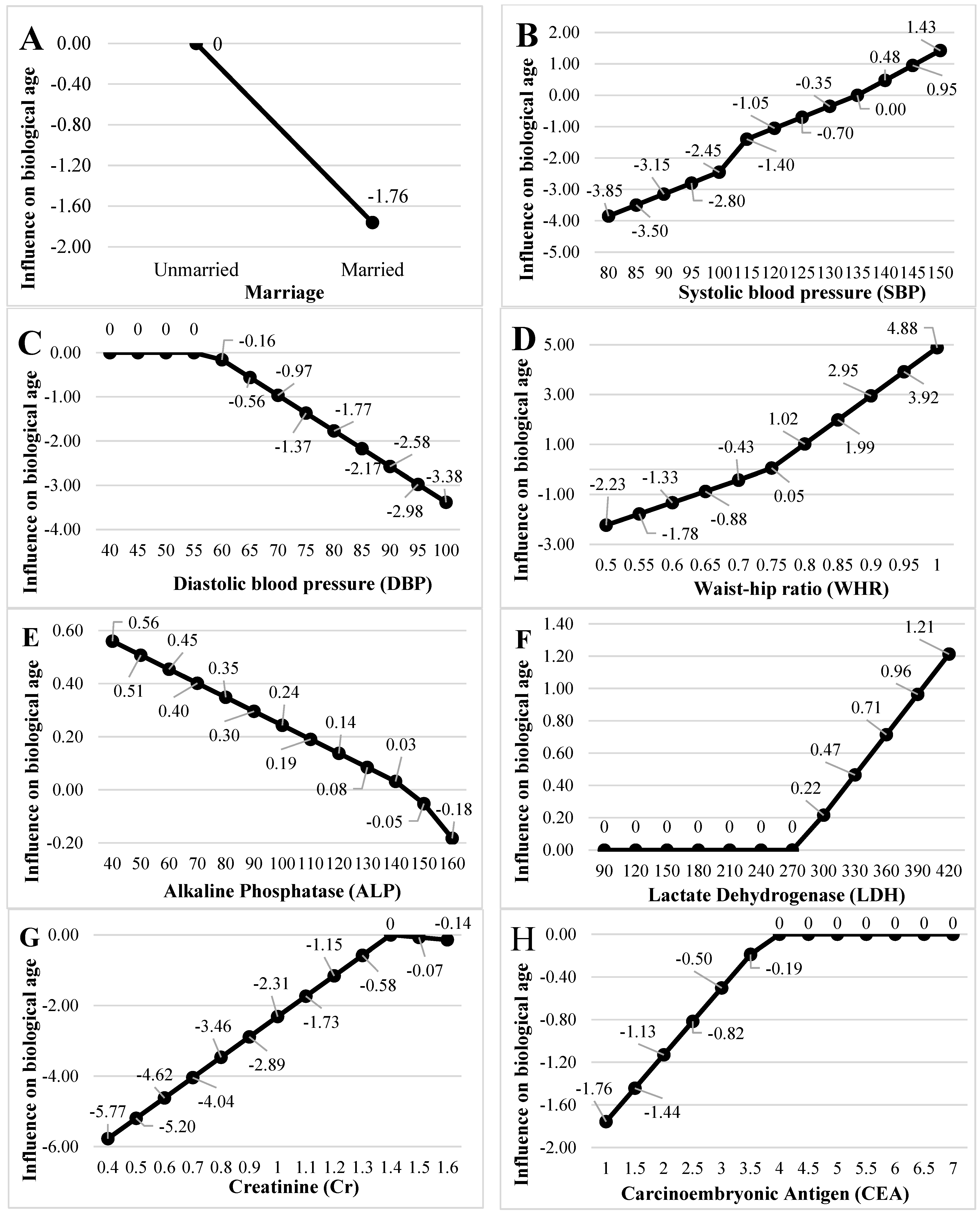 Diagnostics 15 01147 g002a