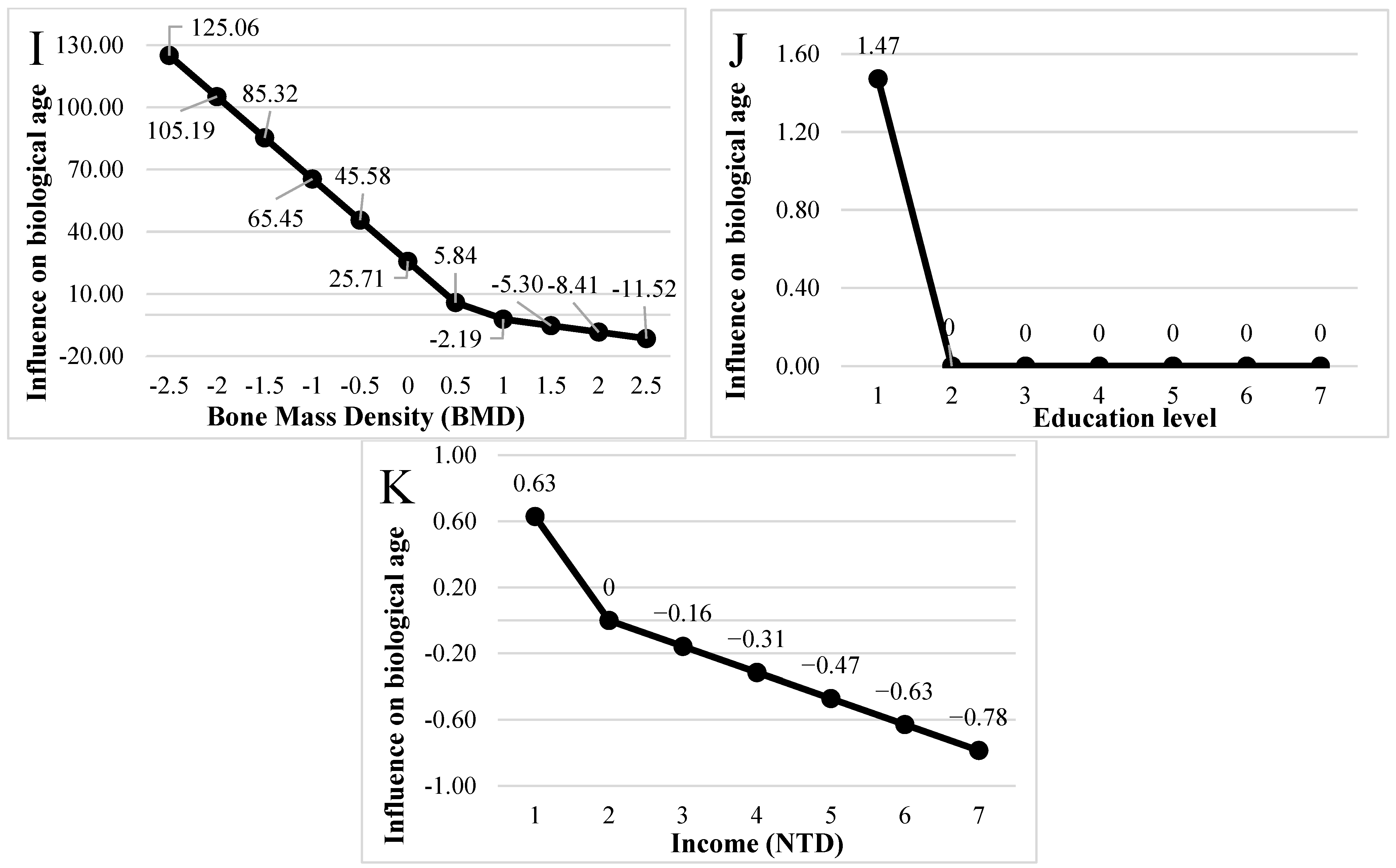 Diagnostics 15 01147 g002b