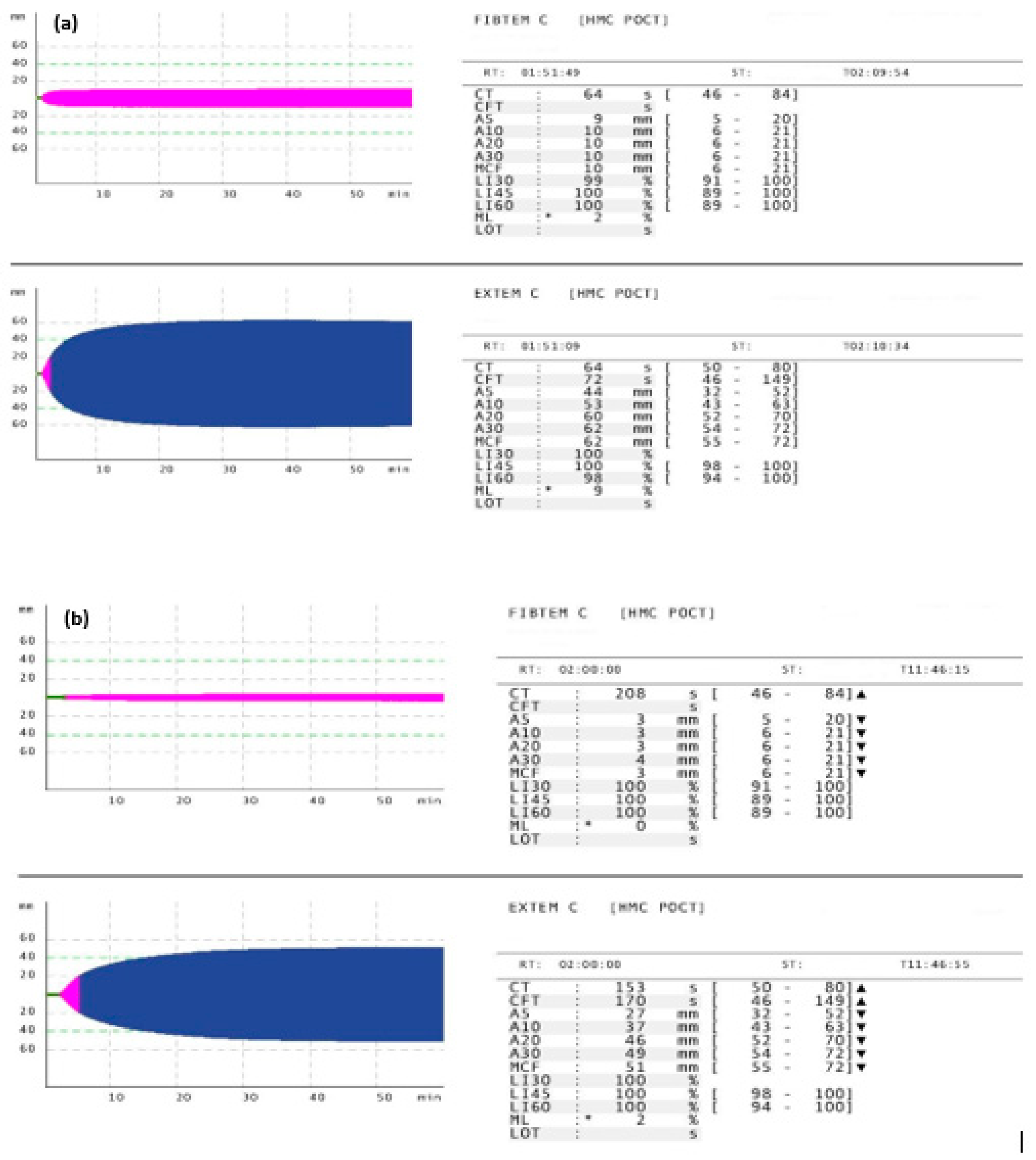 Diagnostics 15 01148 g001