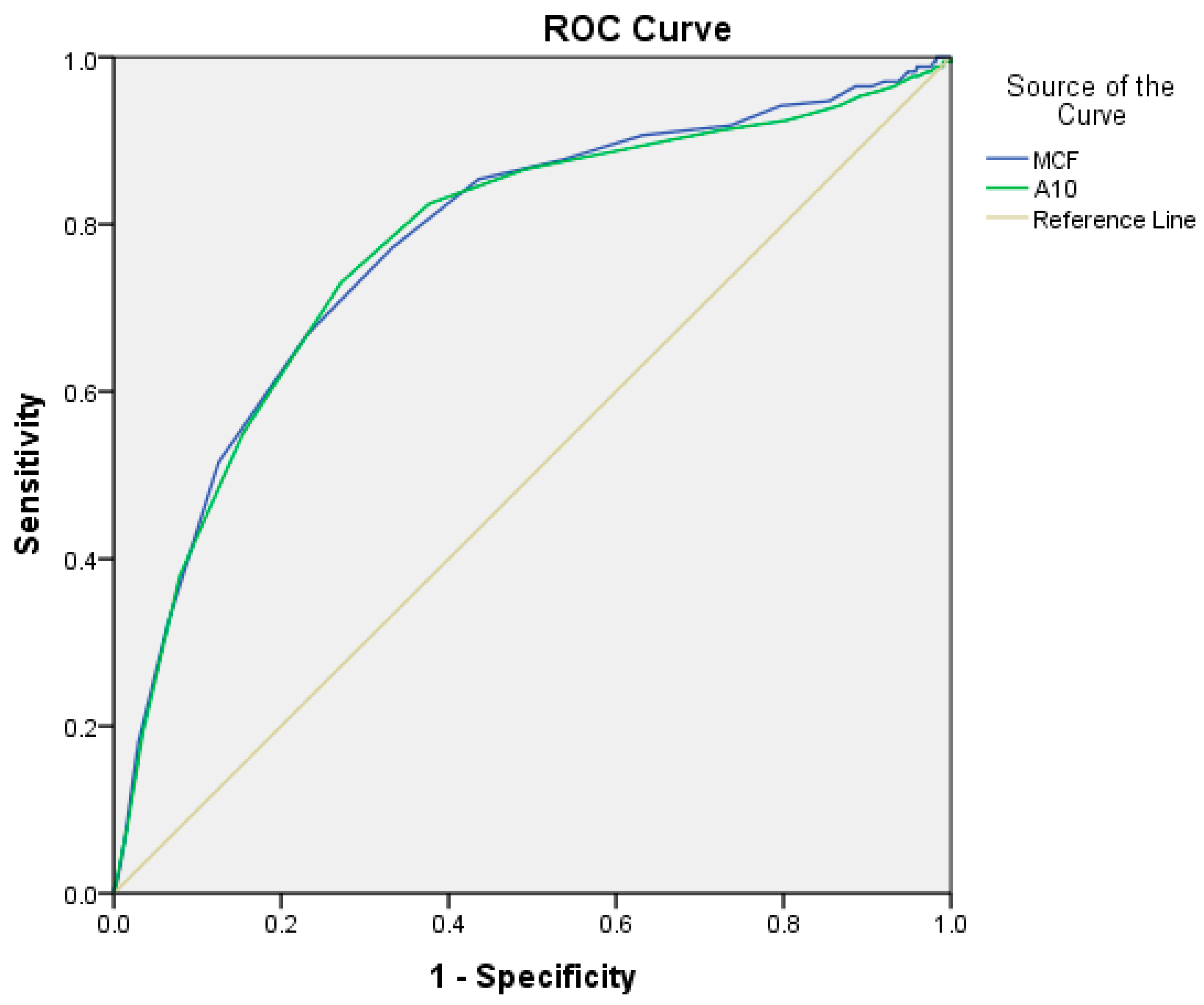 Diagnostics 15 01148 g002