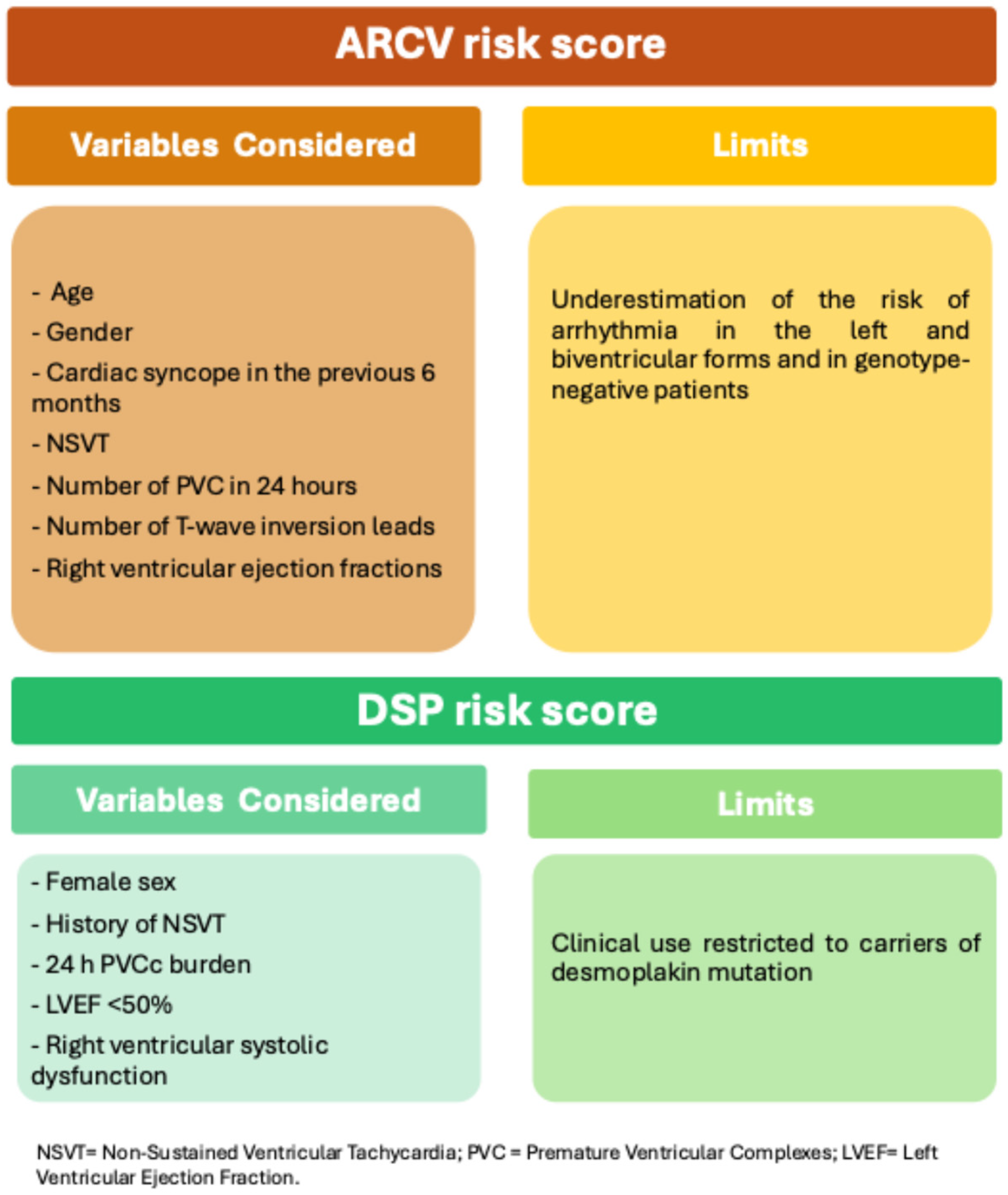 Diagnostics 15 01149 g002