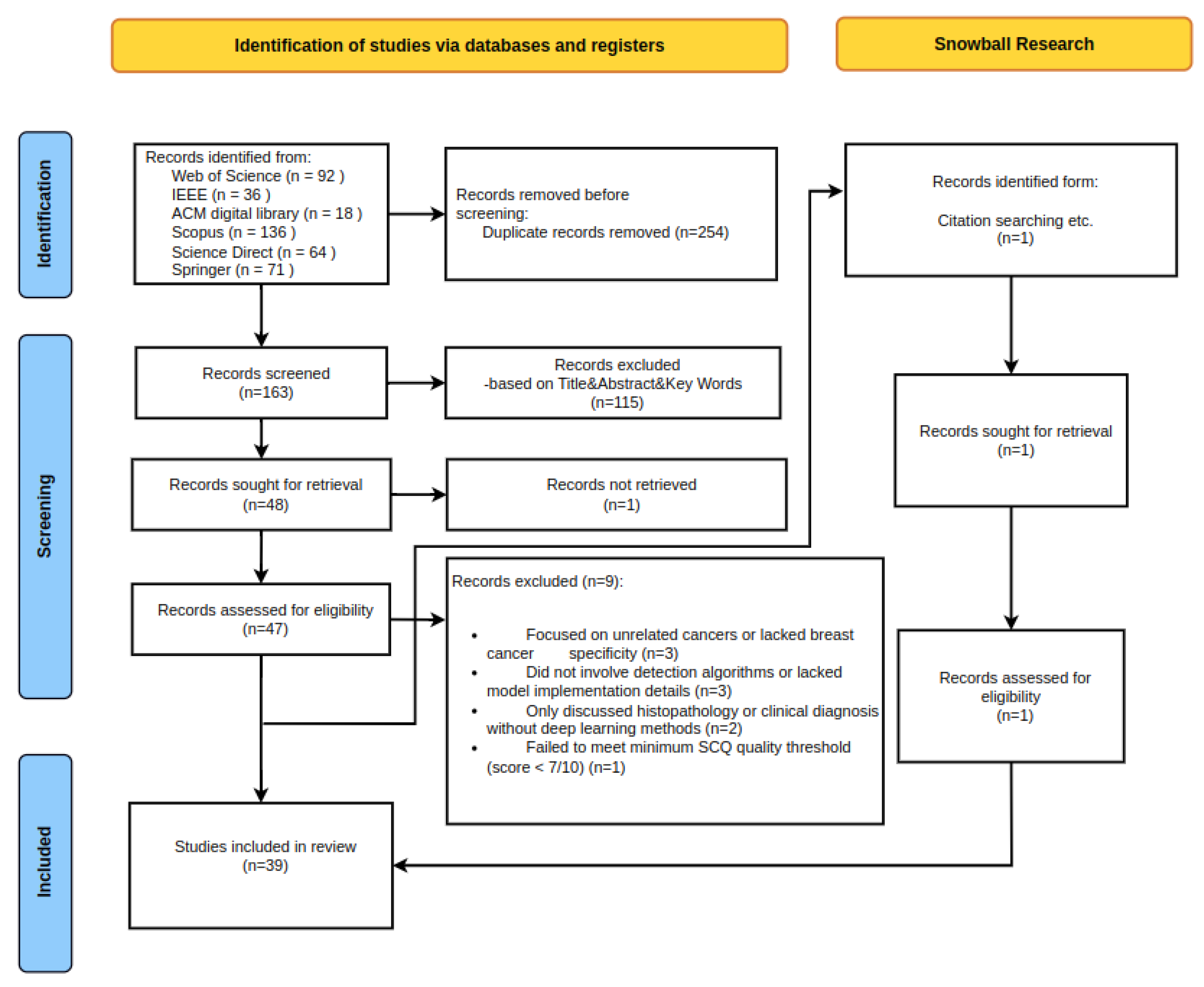 Diagnostics 15 01150 g002