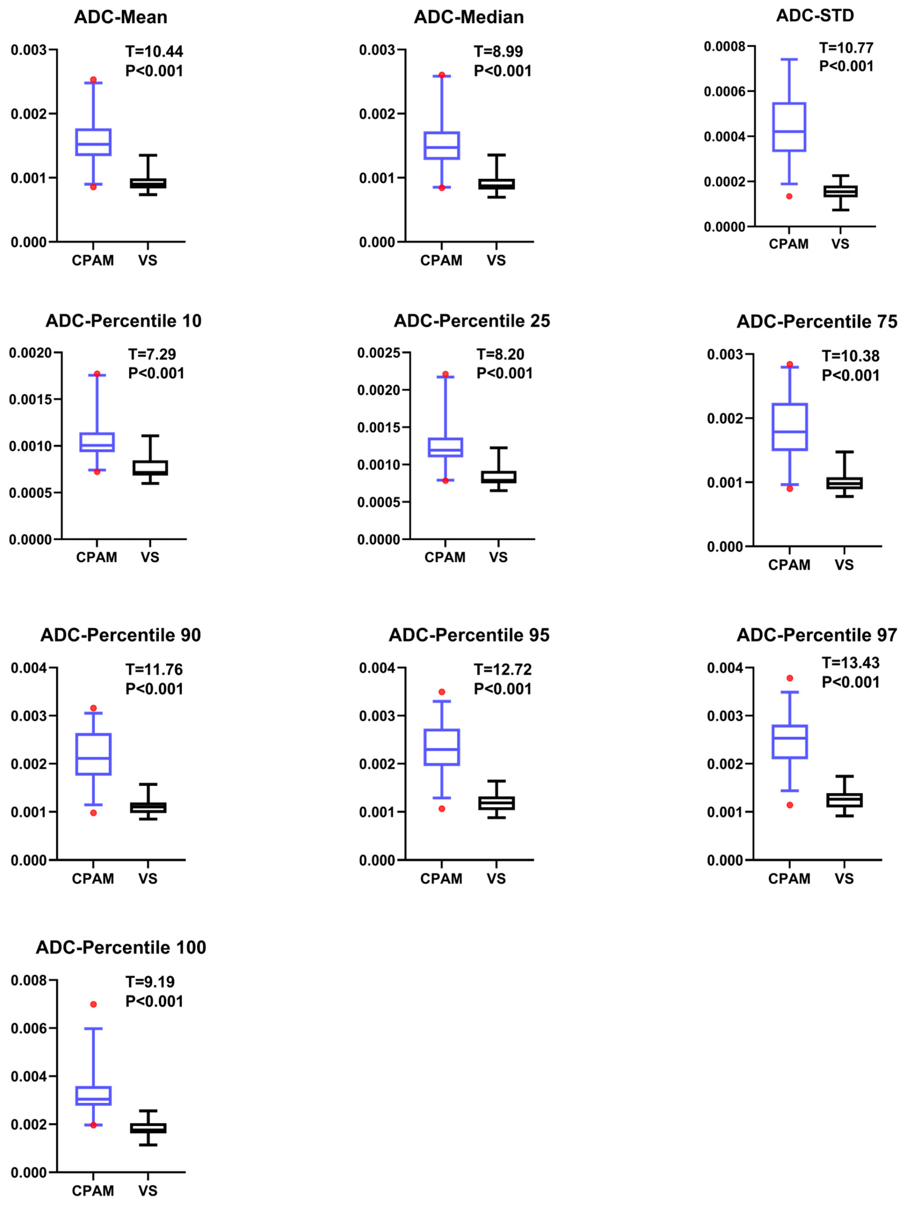 Diagnostics 15 01157 g001