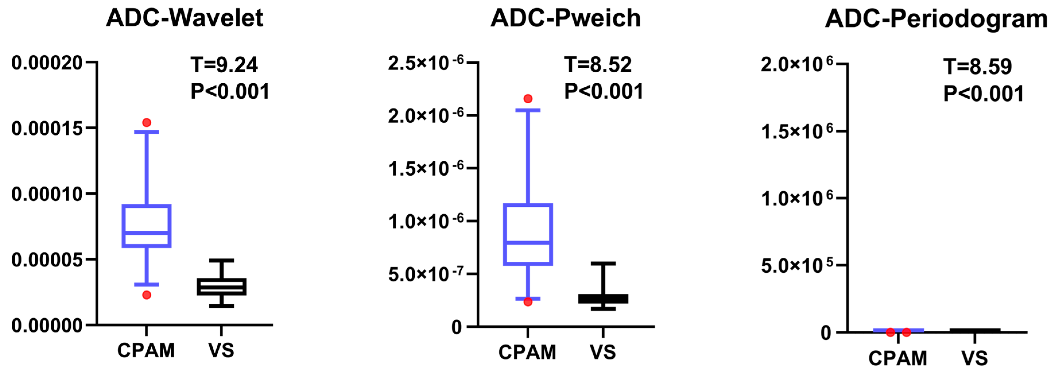 Diagnostics 15 01157 g003