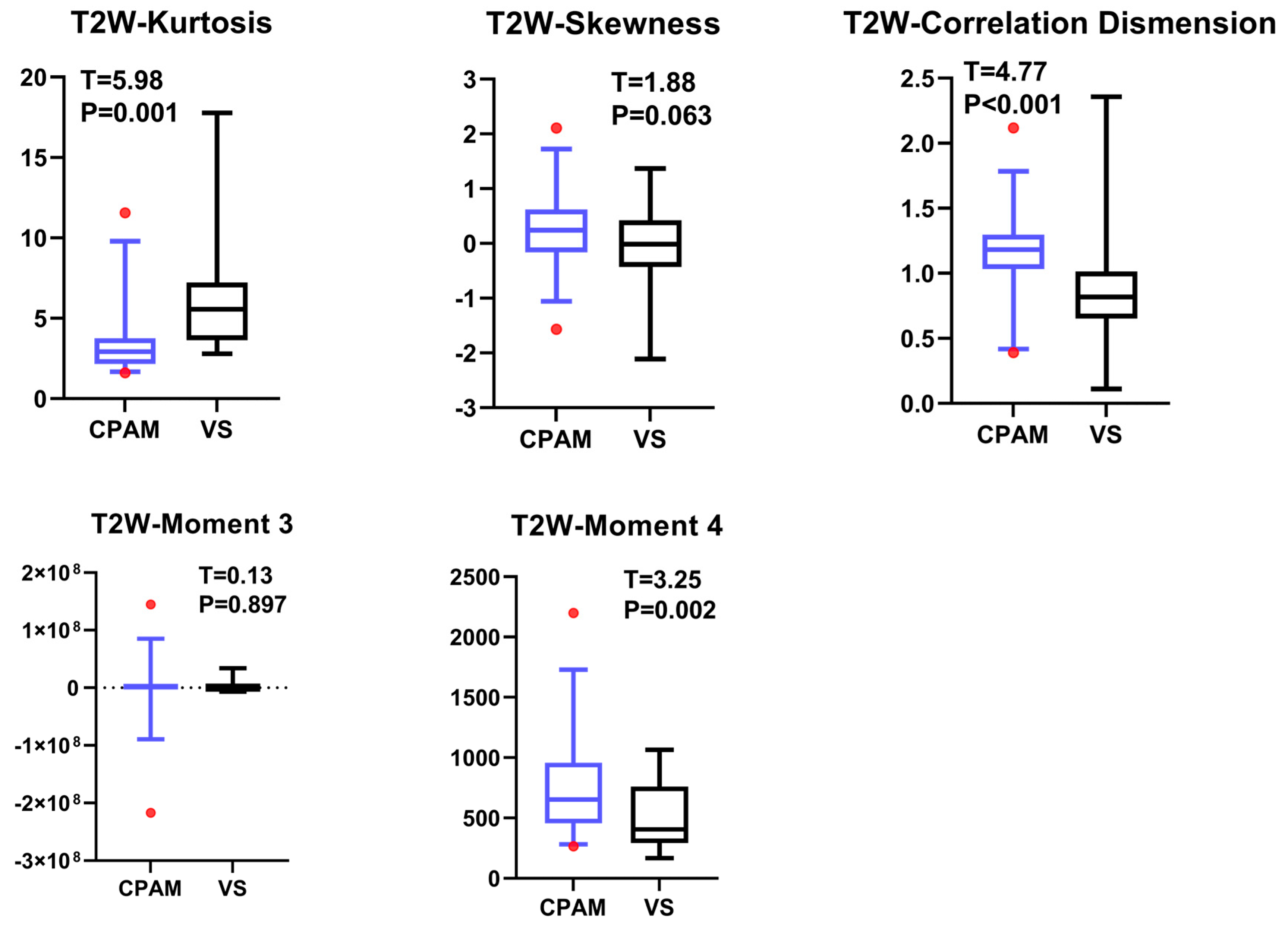 Diagnostics 15 01157 g005