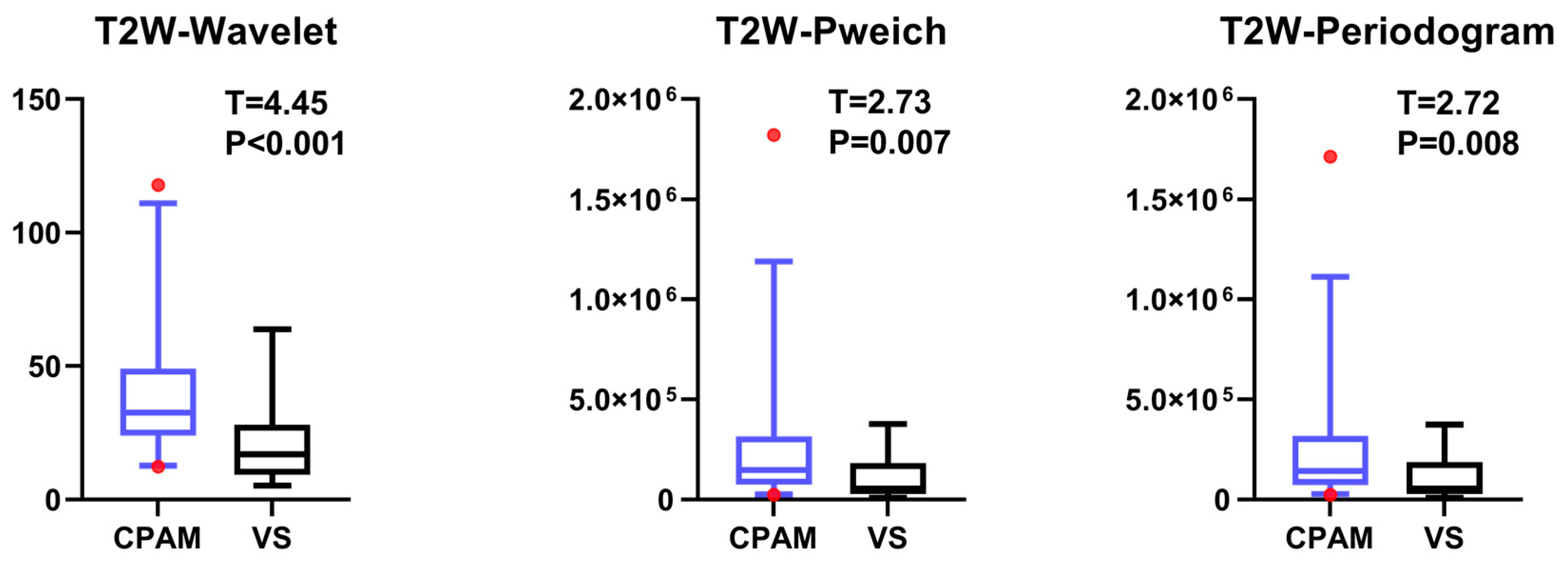 Diagnostics 15 01157 g006