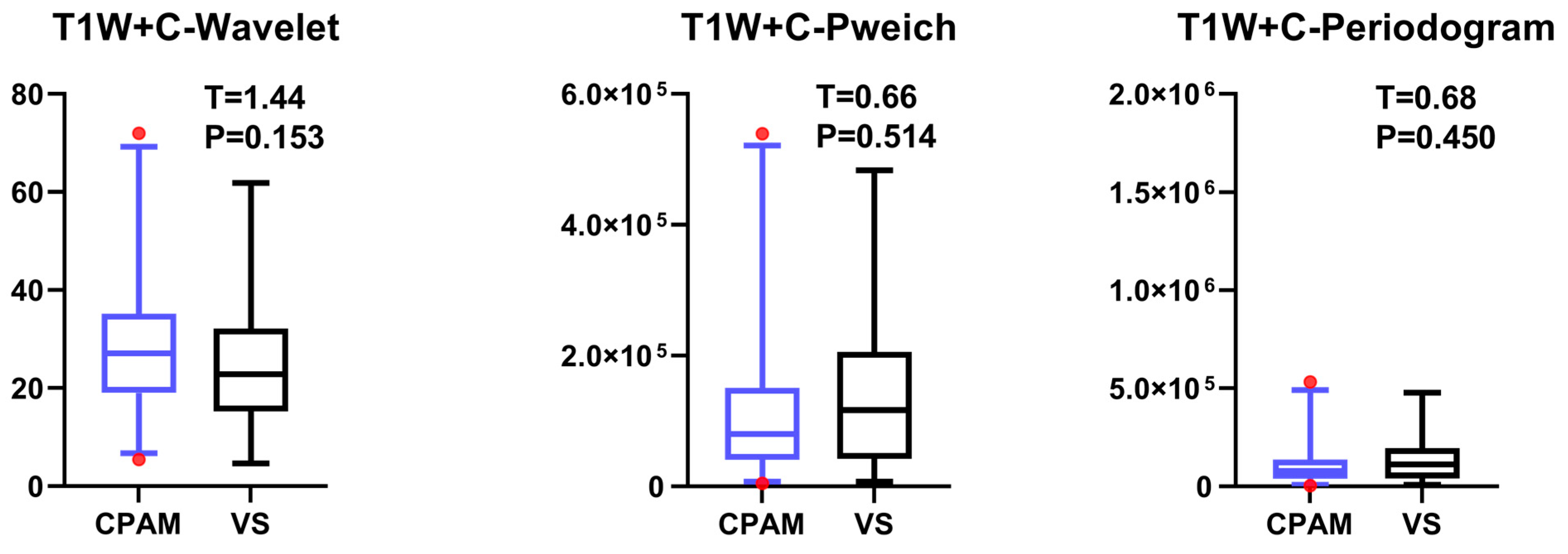 Diagnostics 15 01157 g009