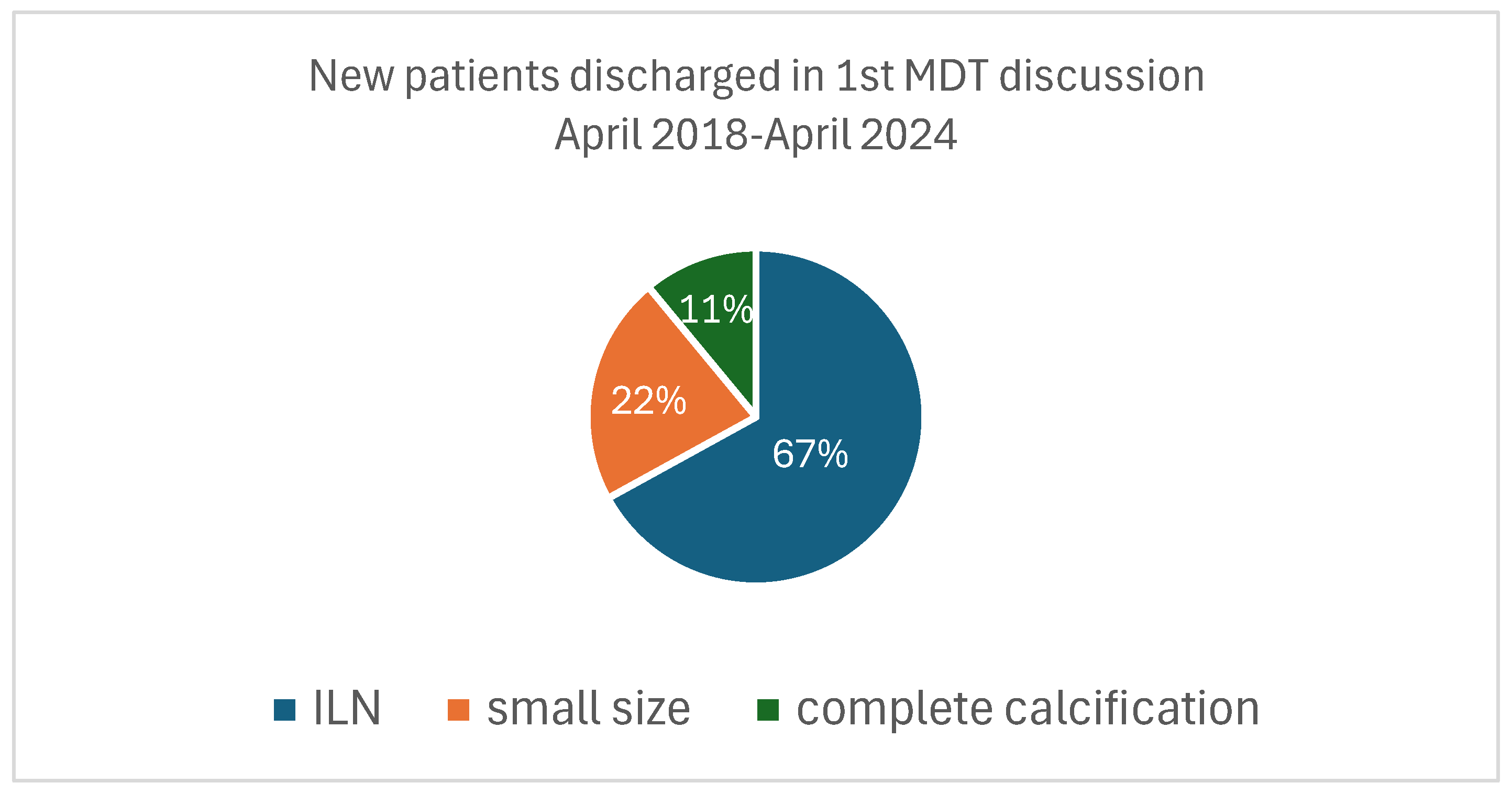 Diagnostics 15 01162 g003