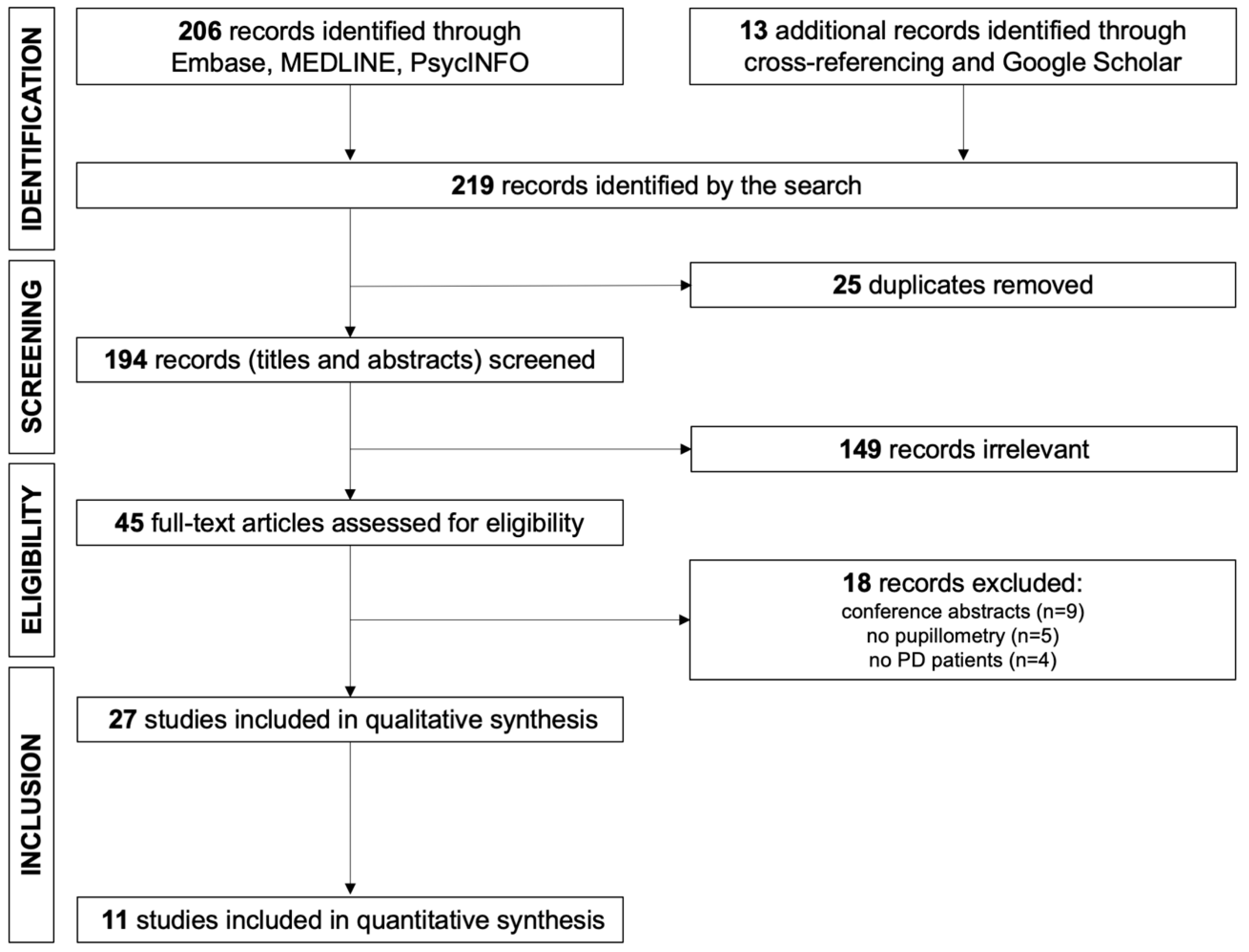 Diagnostics 15 01167 g002 Diagnostics 15 01167 g002