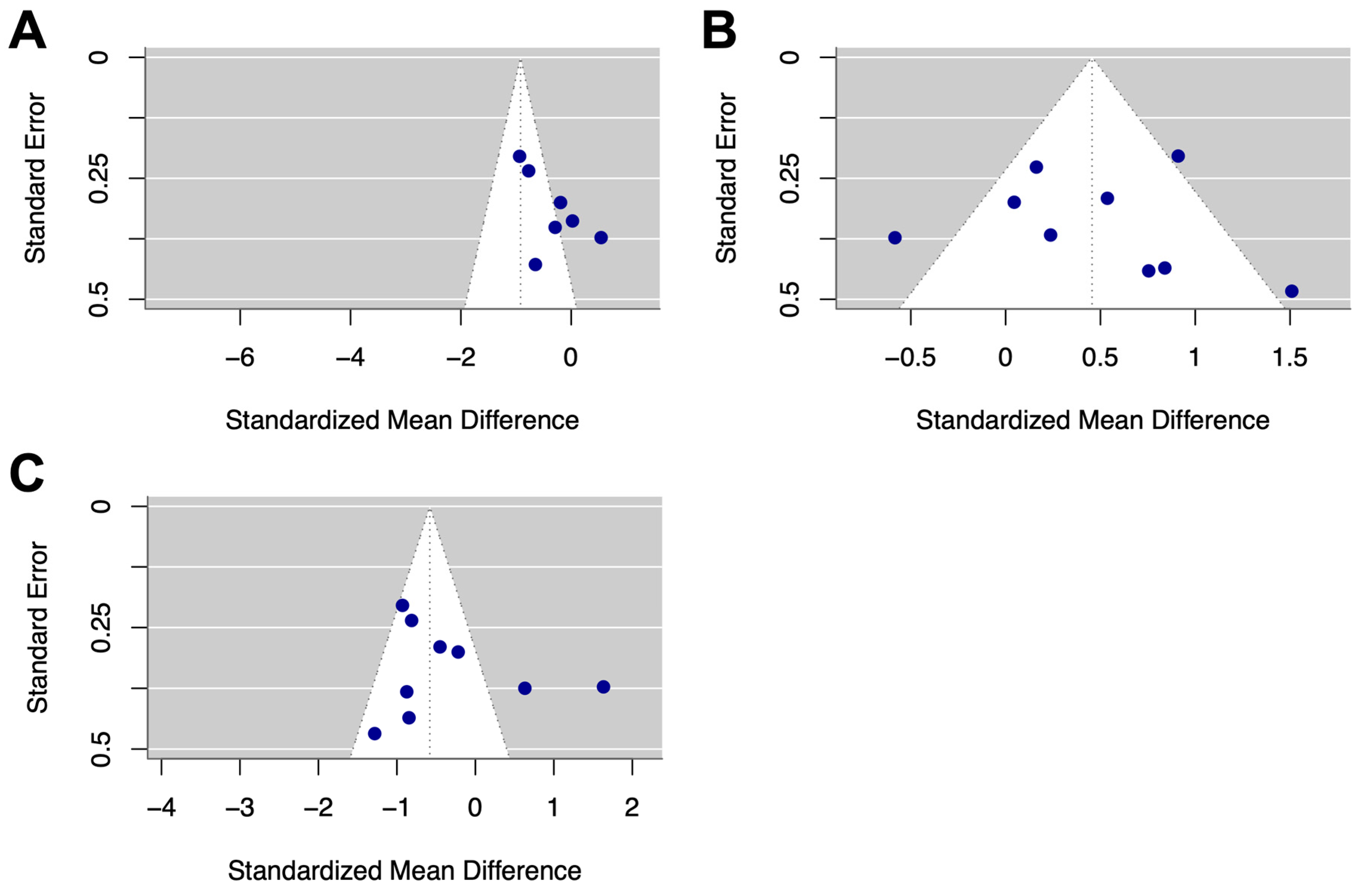 Diagnostics 15 01167 g004 Diagnostics 15 01167 g004
