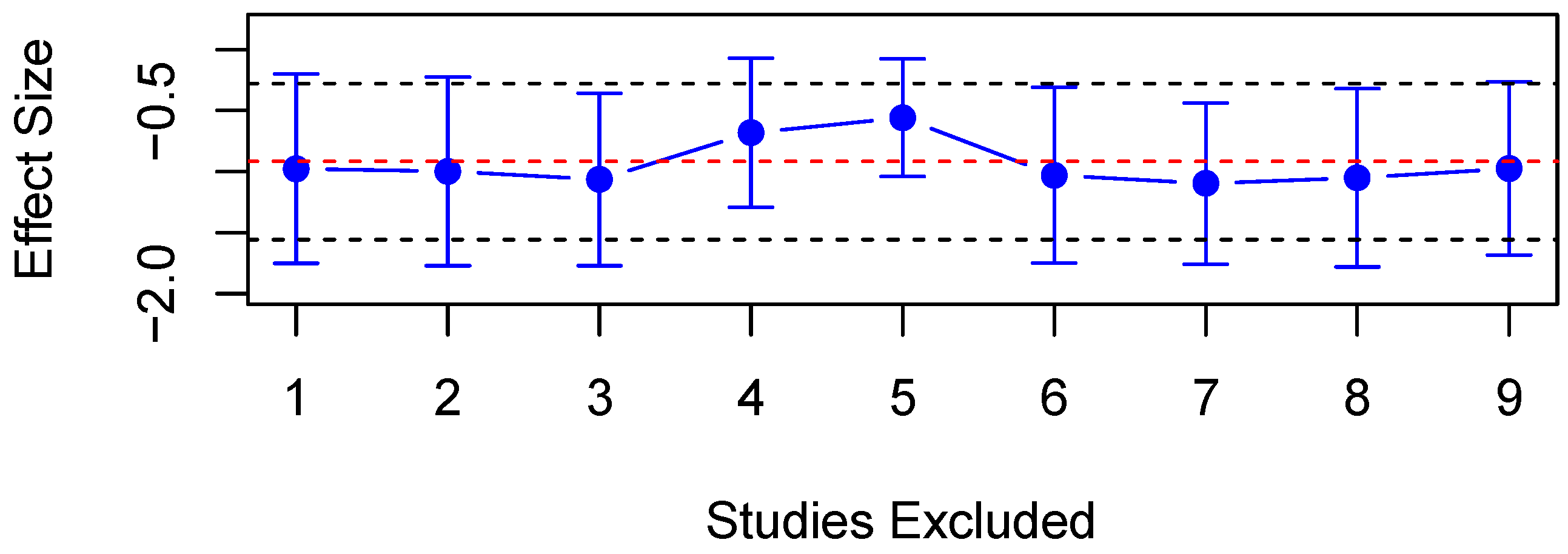 Diagnostics 15 01167 g006 Diagnostics 15 01167 g006
