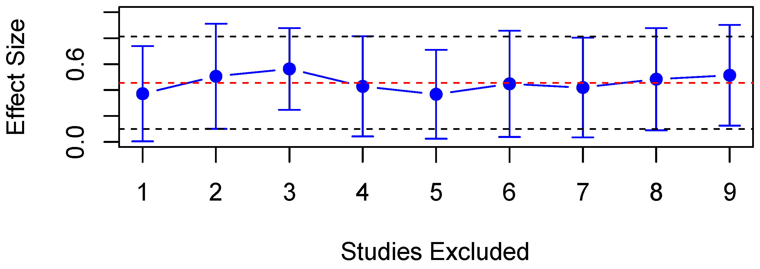 Diagnostics 15 01167 g008 Diagnostics 15 01167 g008