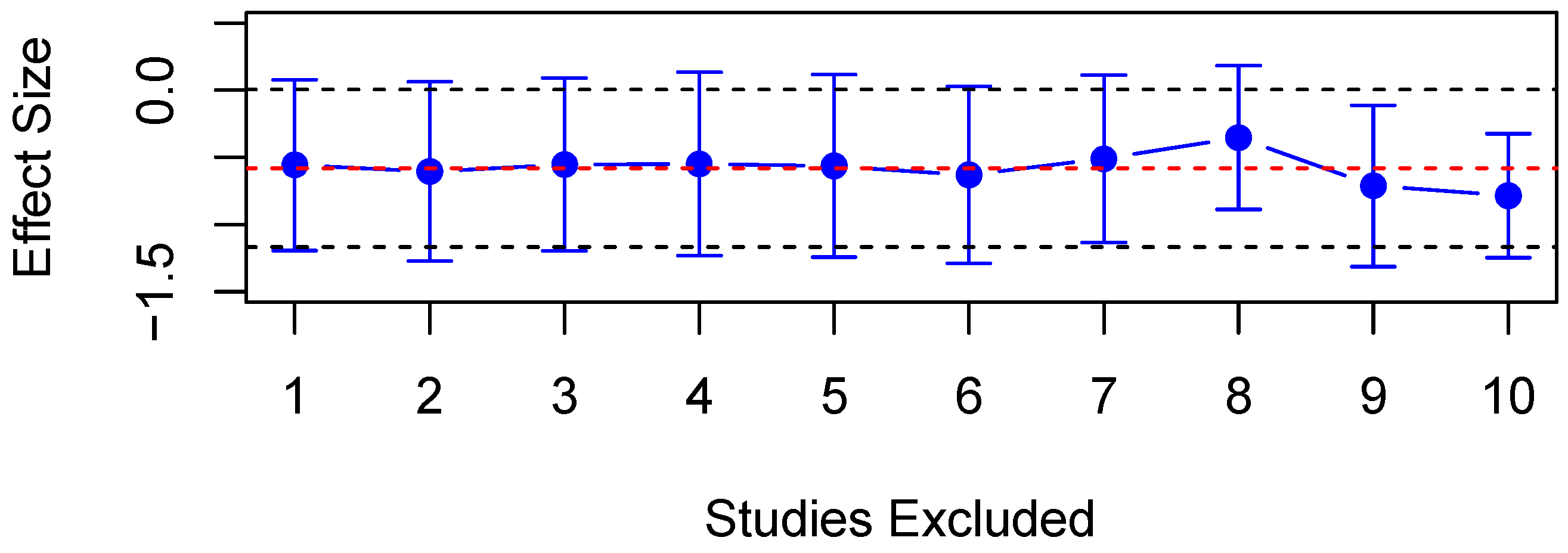 Diagnostics 15 01167 g010 Diagnostics 15 01167 g010