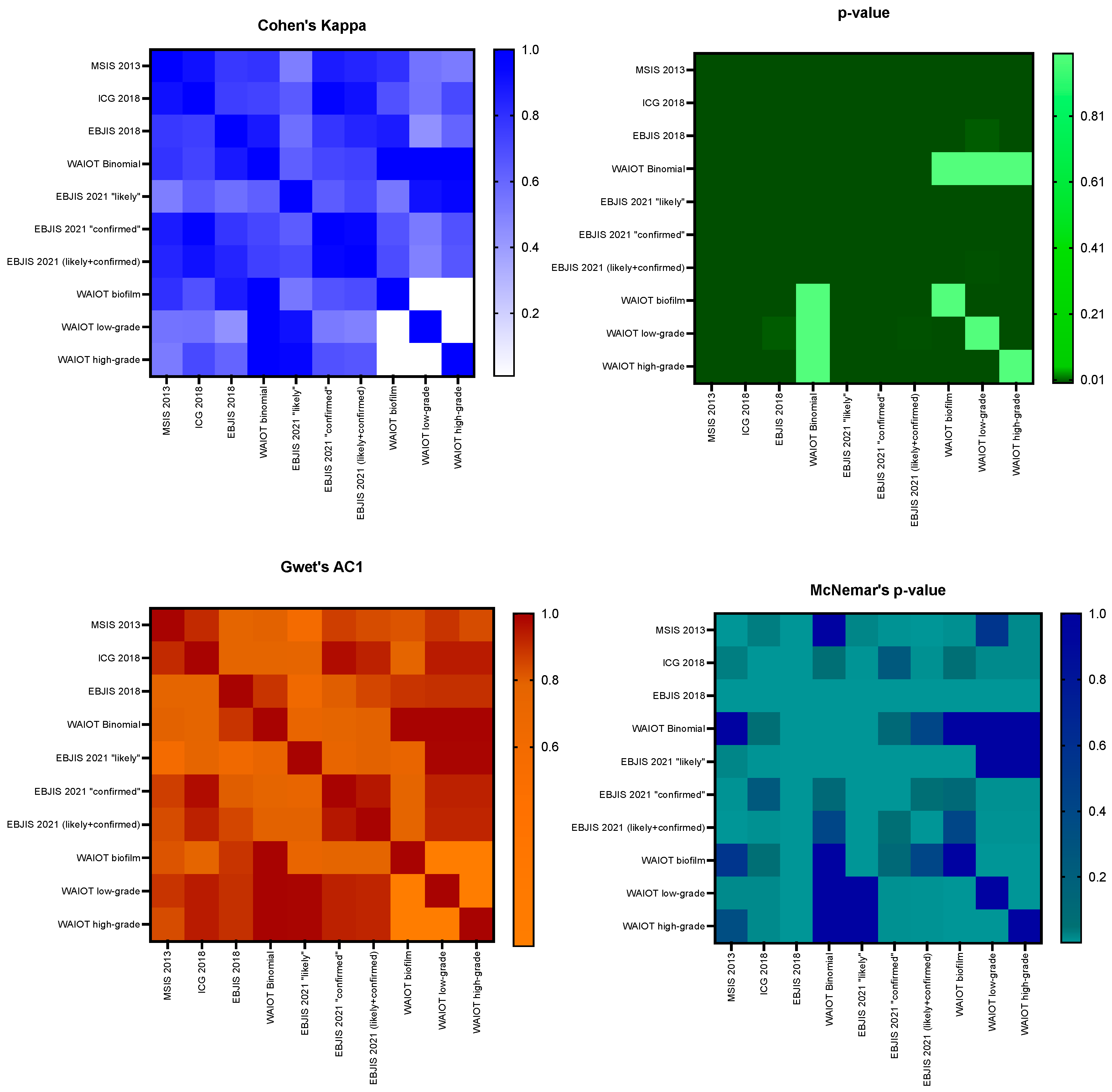 Diagnostics 15 01172 g001