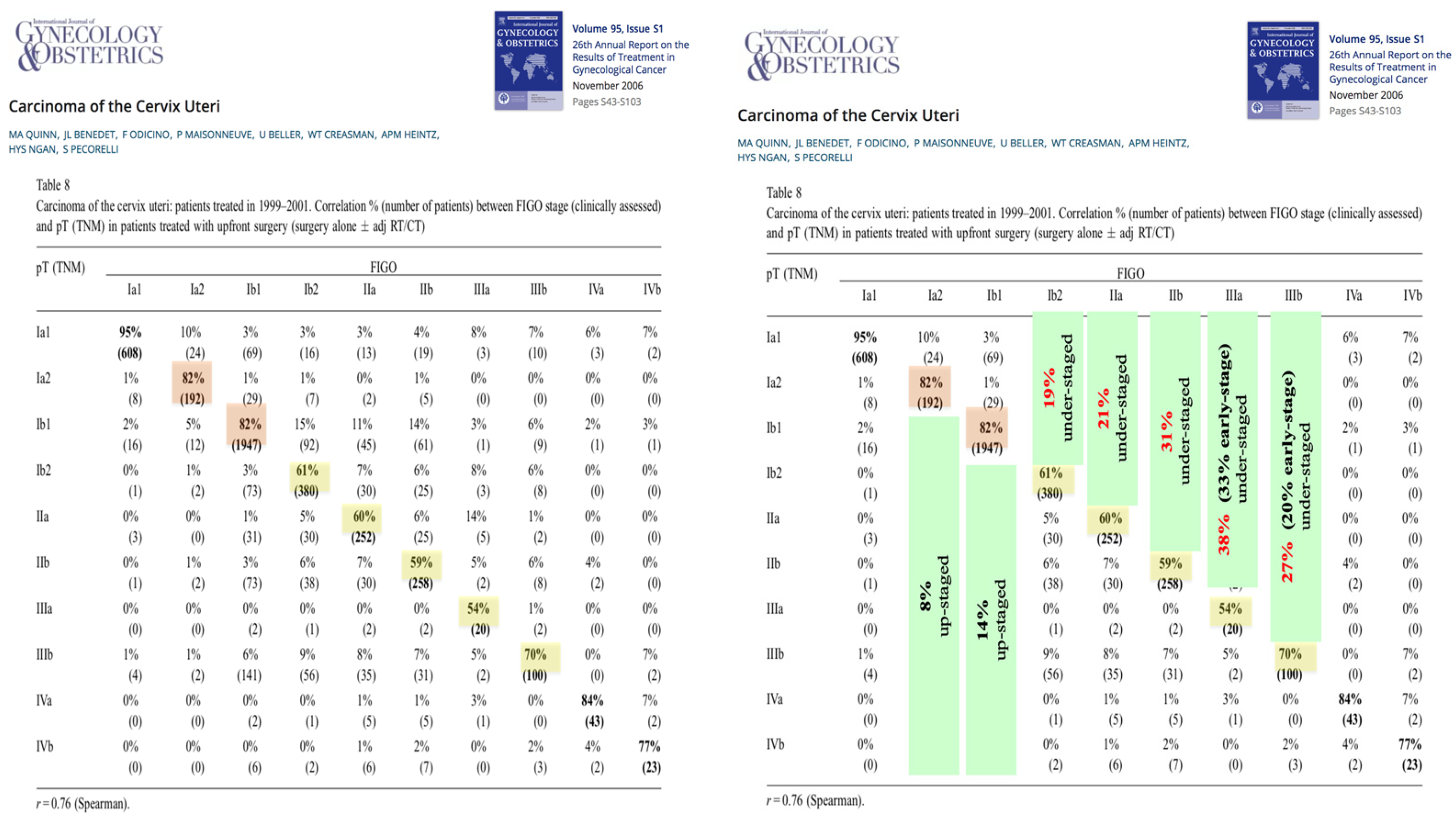 Diagnostics 15 01174 g001