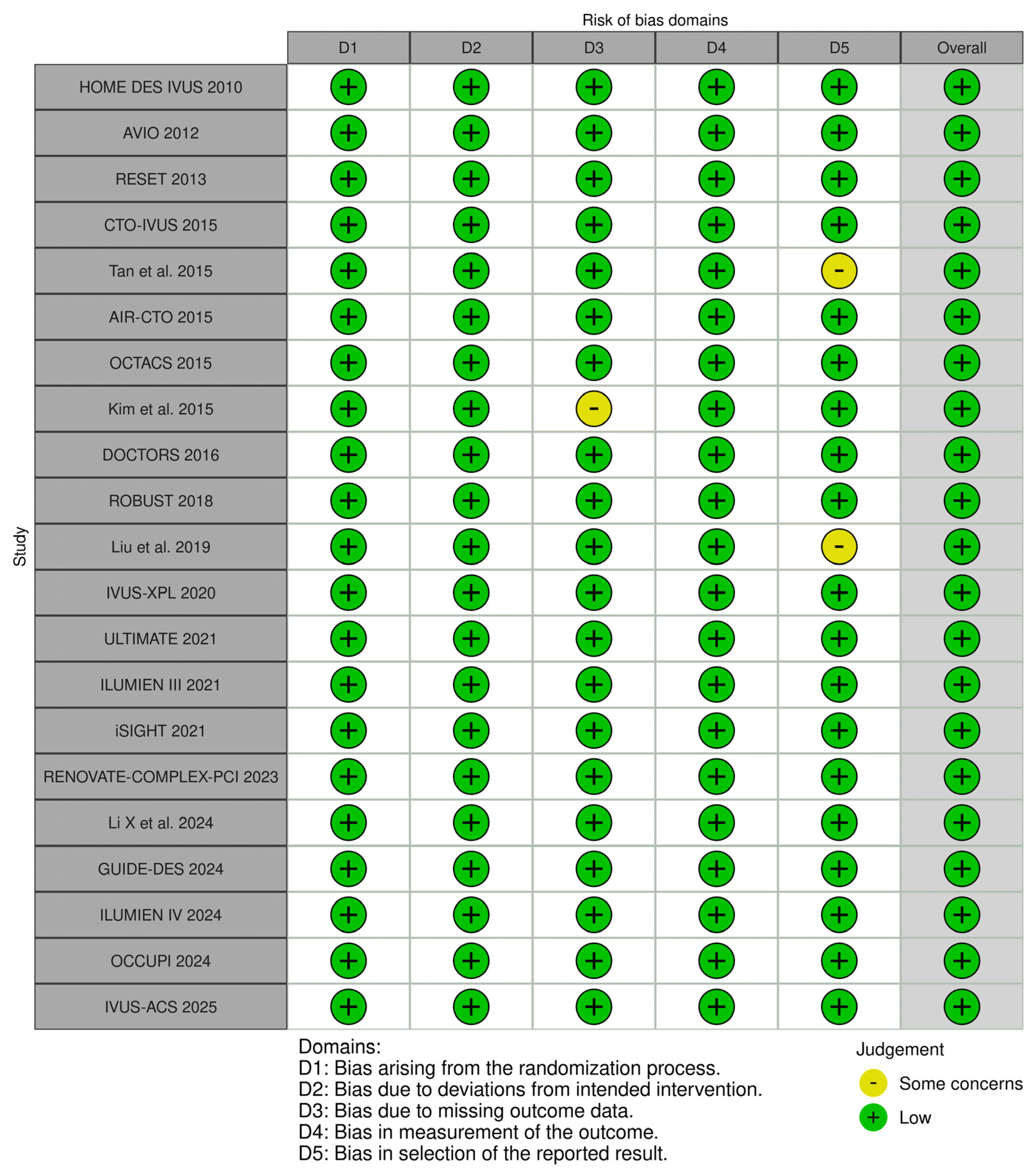 Diagnostics 15 01175 g002