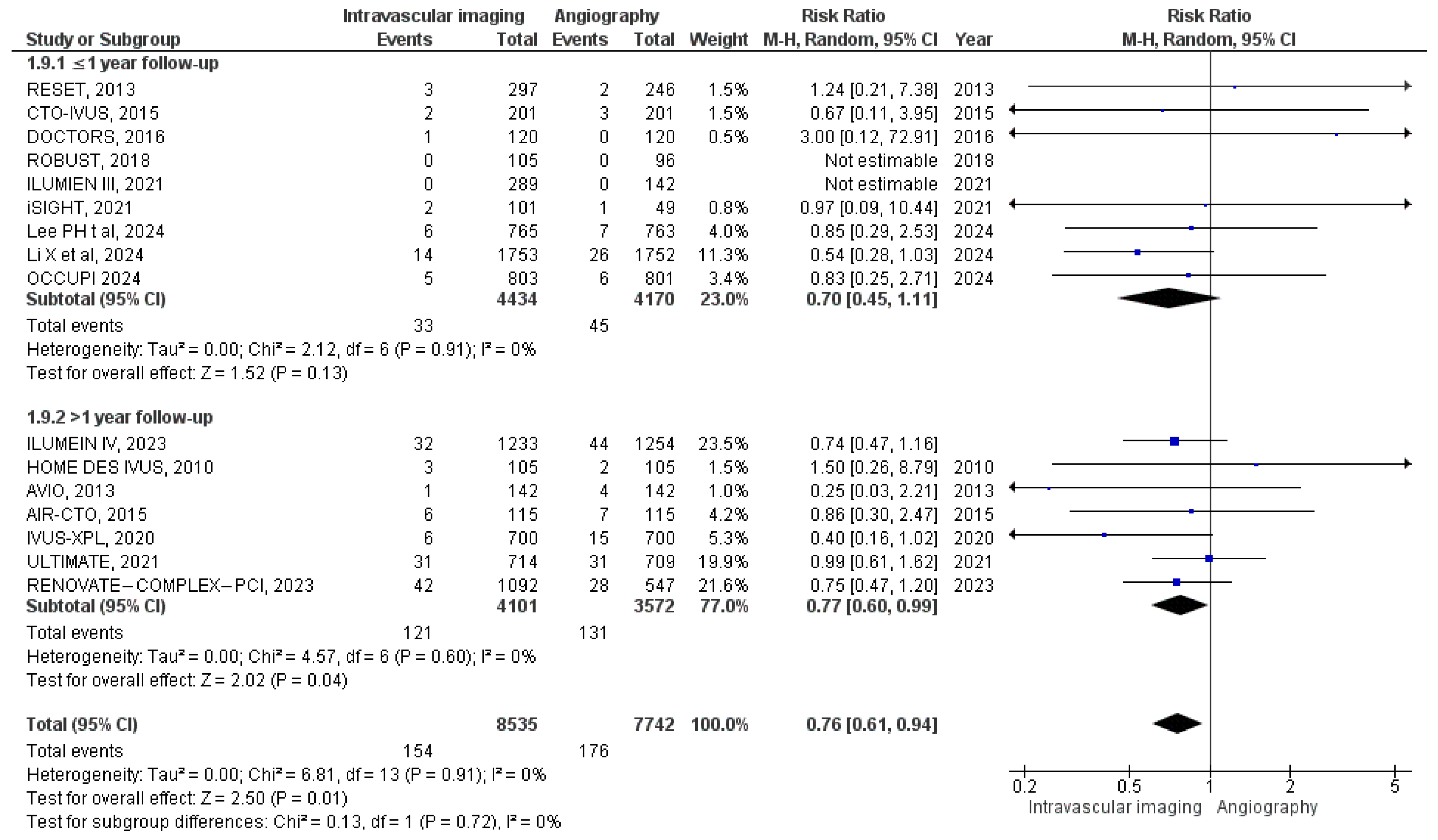 Diagnostics 15 01175 g003