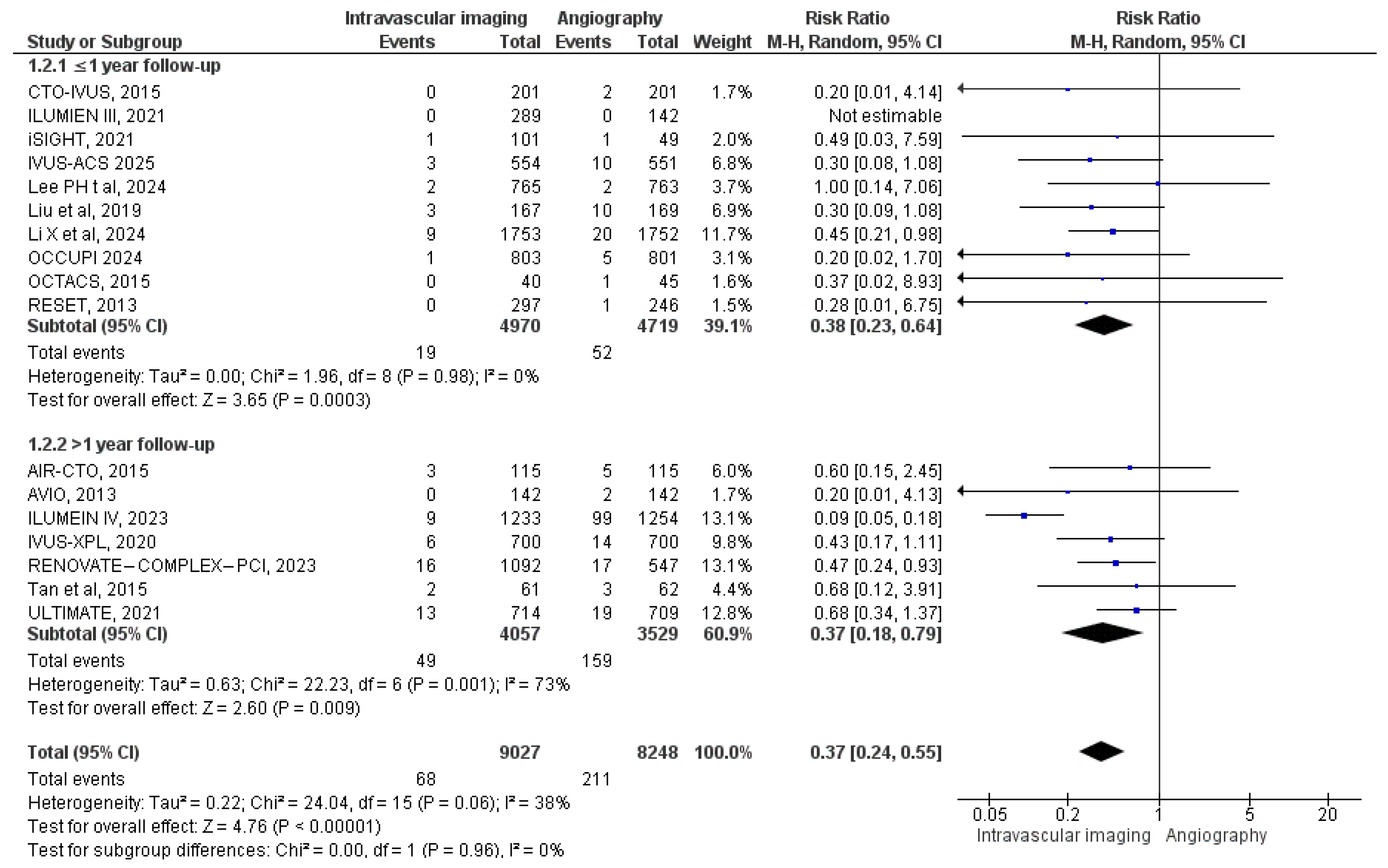 Diagnostics 15 01175 g004