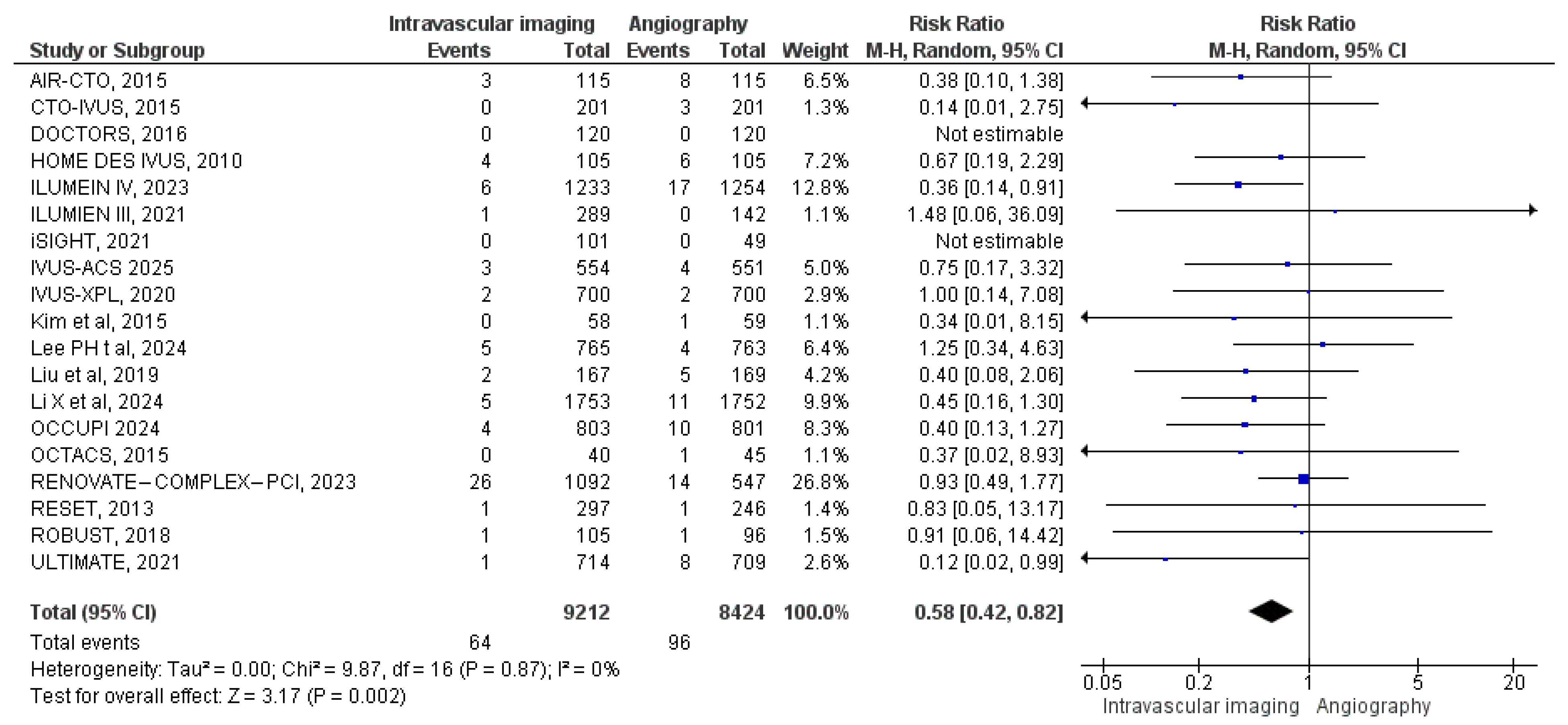 Diagnostics 15 01175 g007