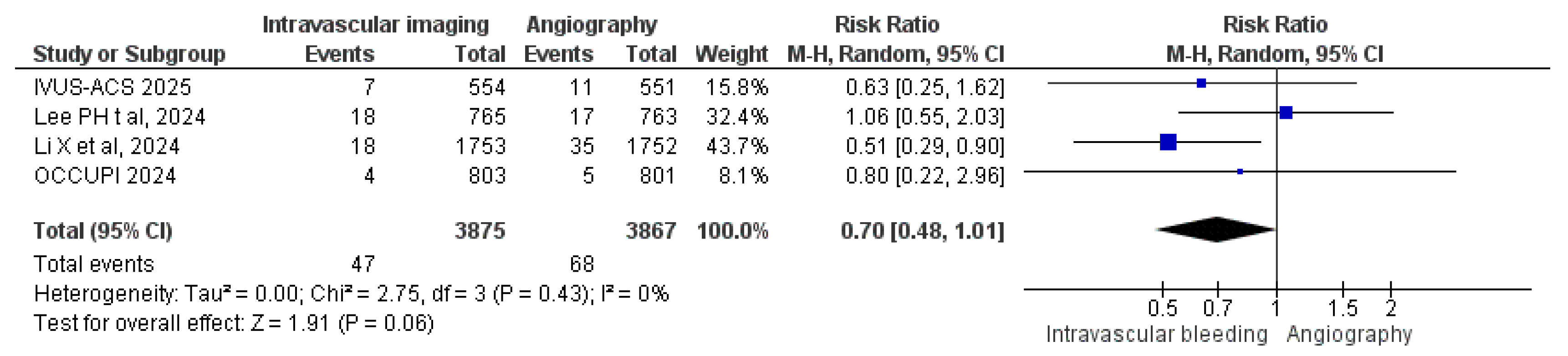 Diagnostics 15 01175 g011